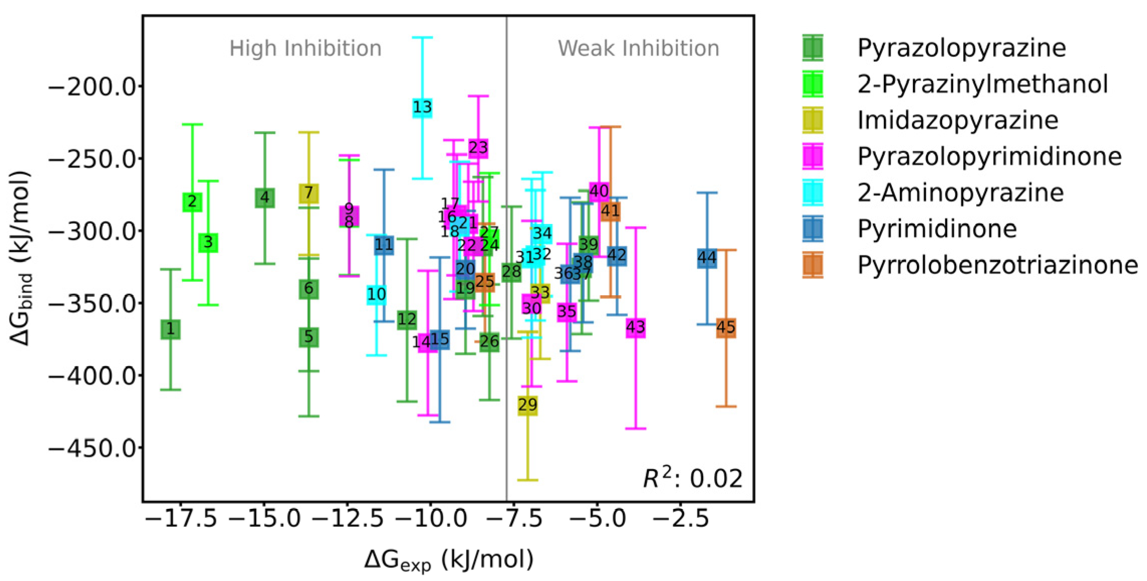 Molecules 30 00014 g004