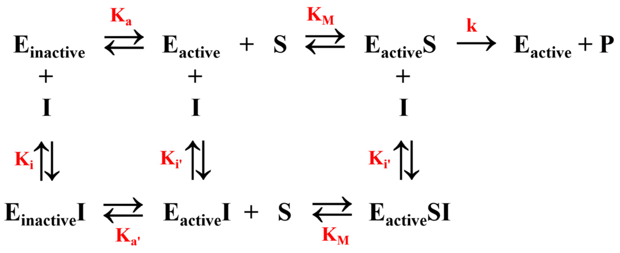 Molecules 30 00014 g009