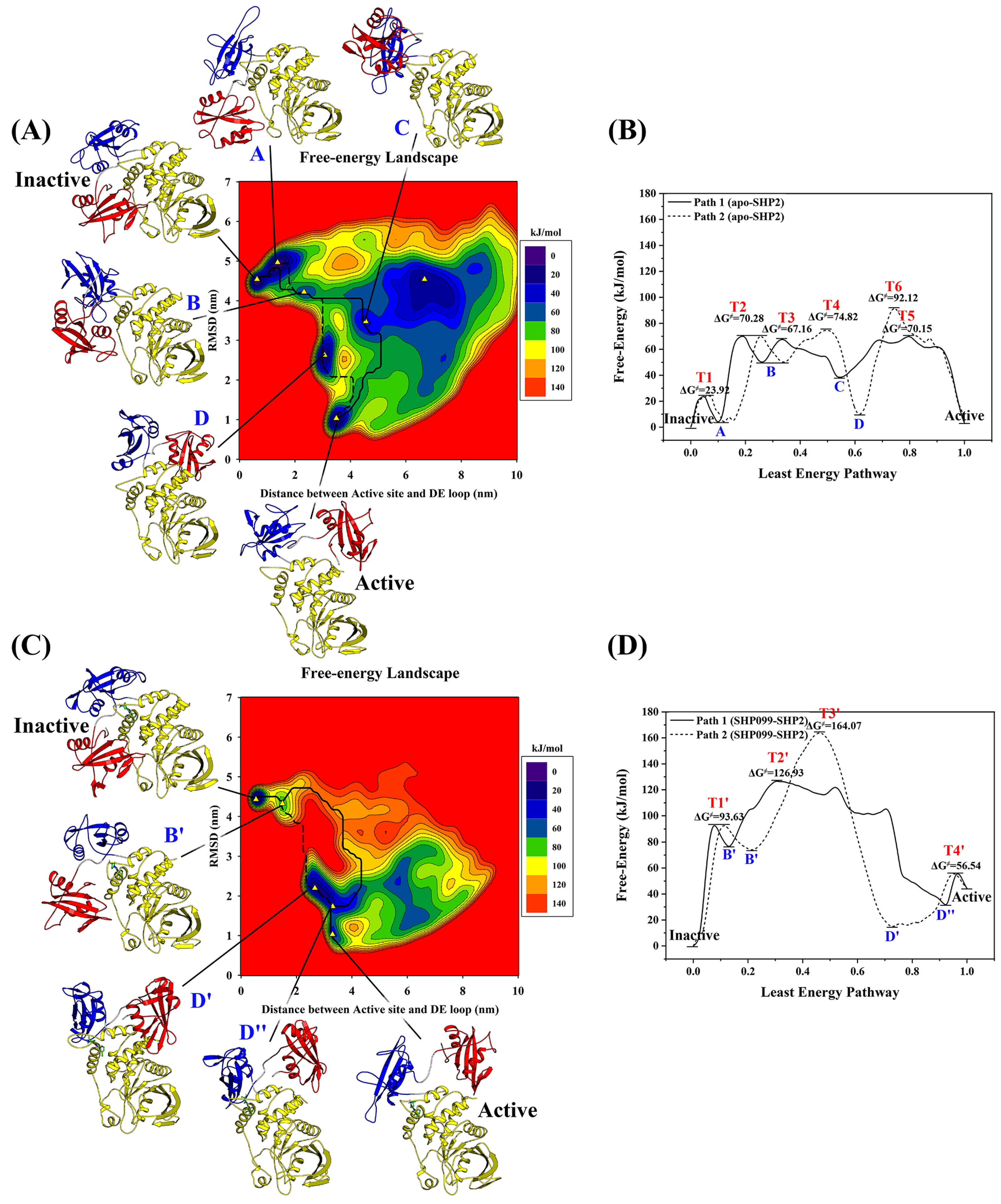 Molecules 30 00014 g010