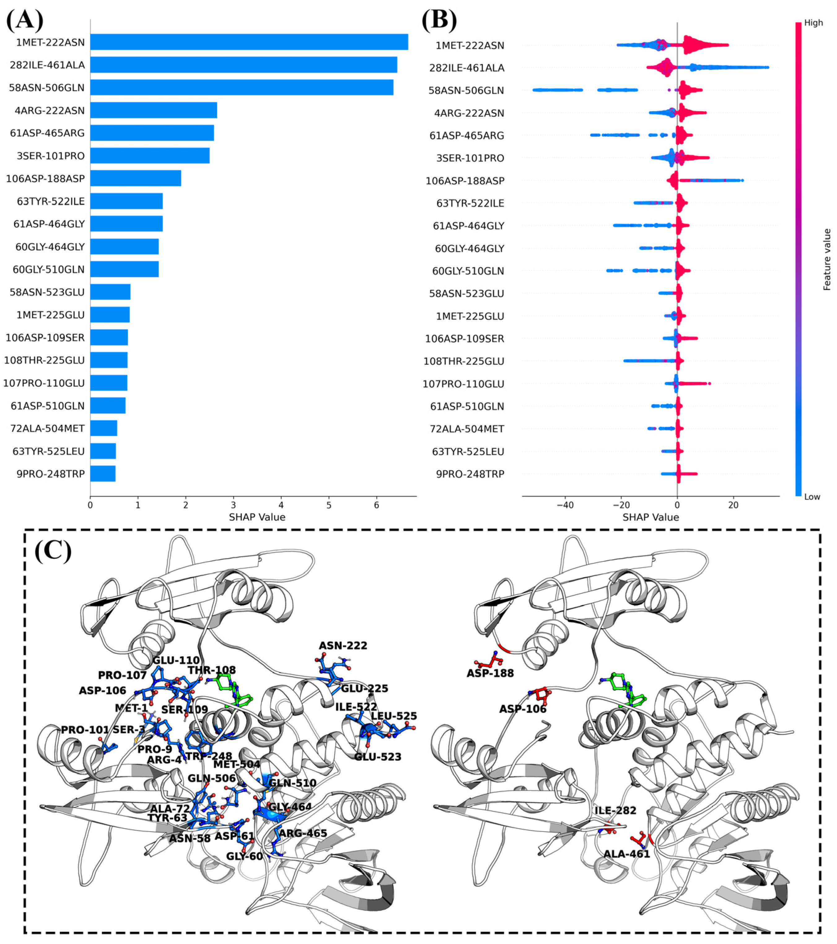 Molecules 30 00014 g012