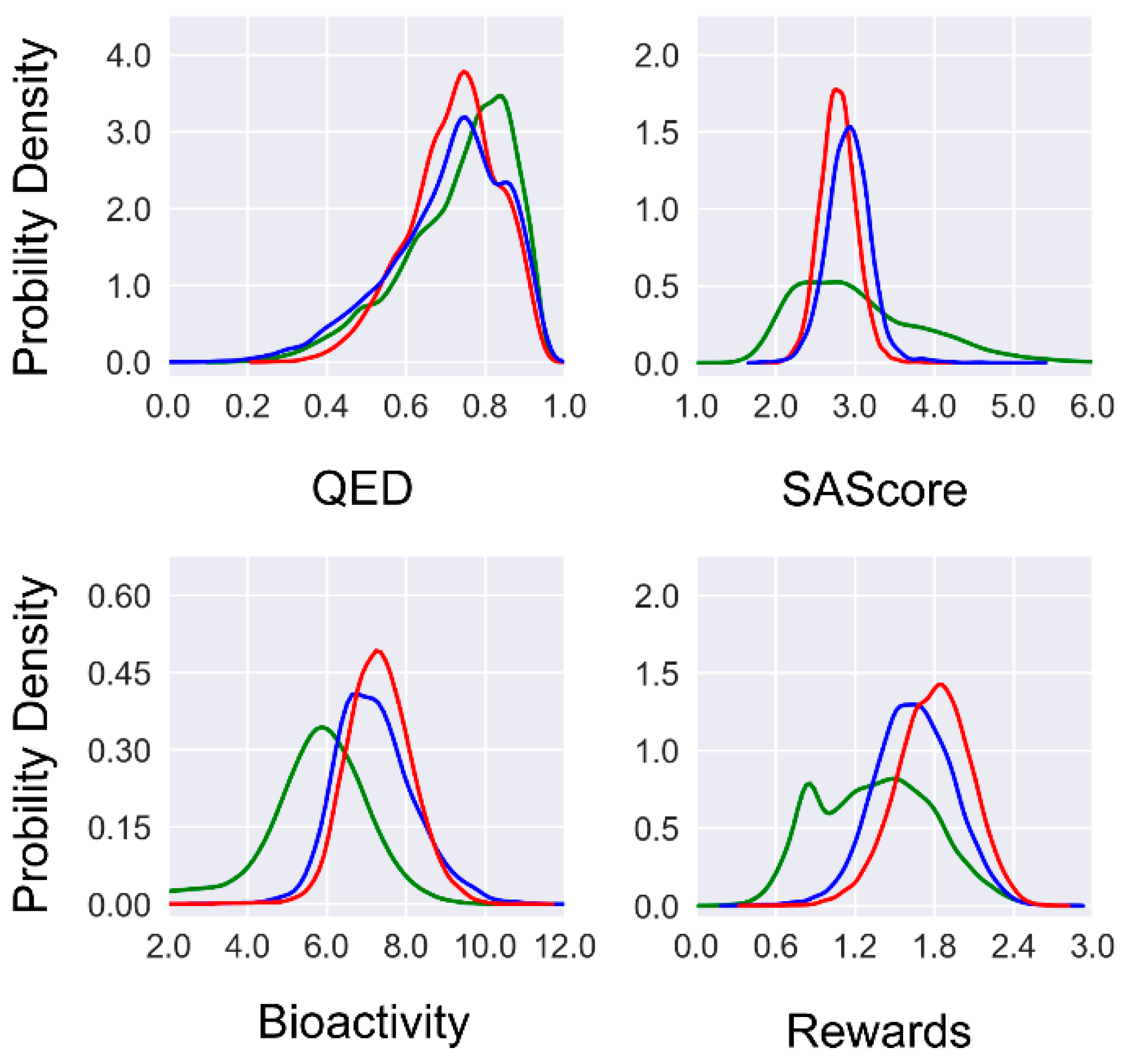 Molecules 30 00018 g002