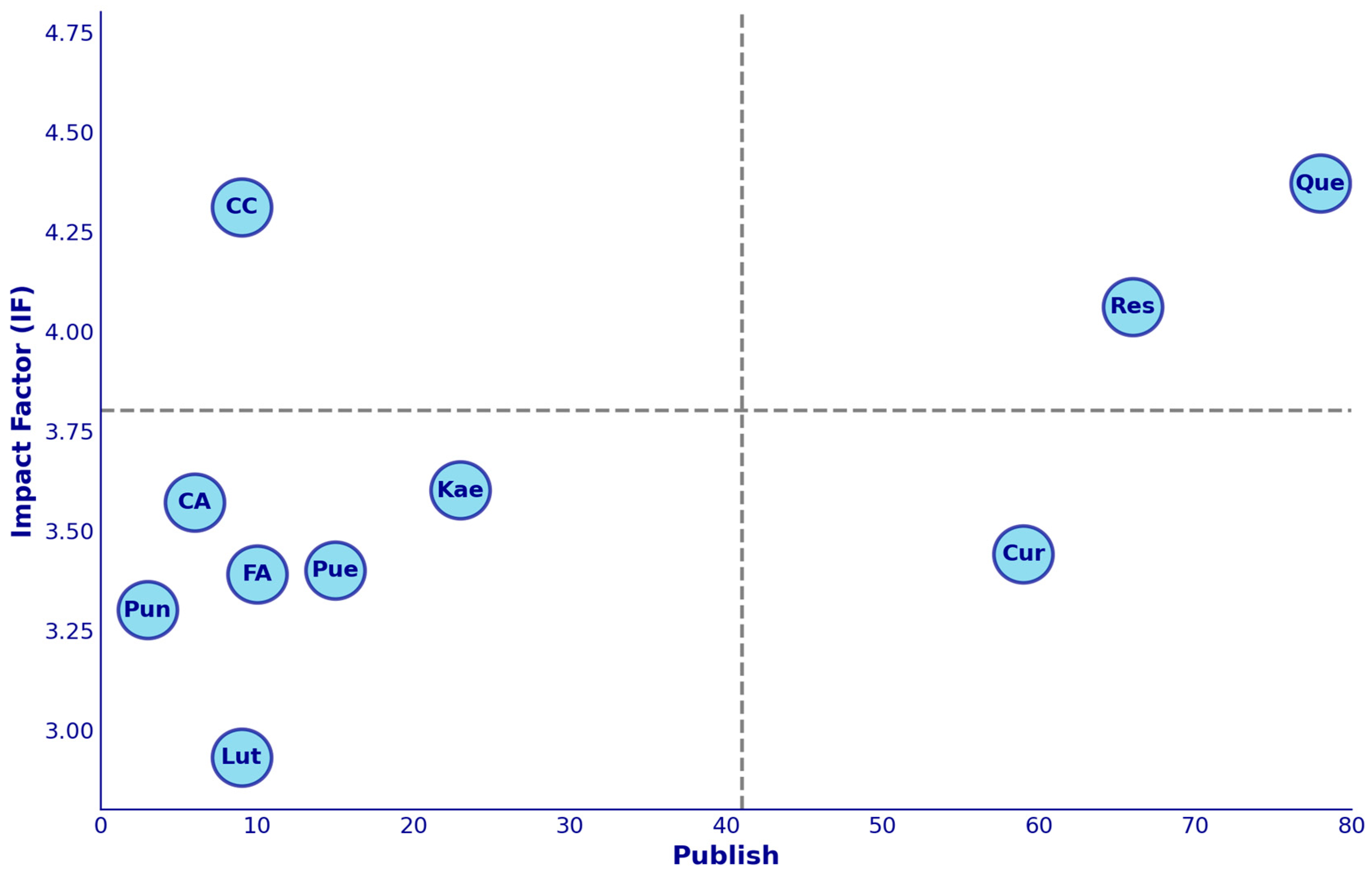 Molecules 30 00020 g005