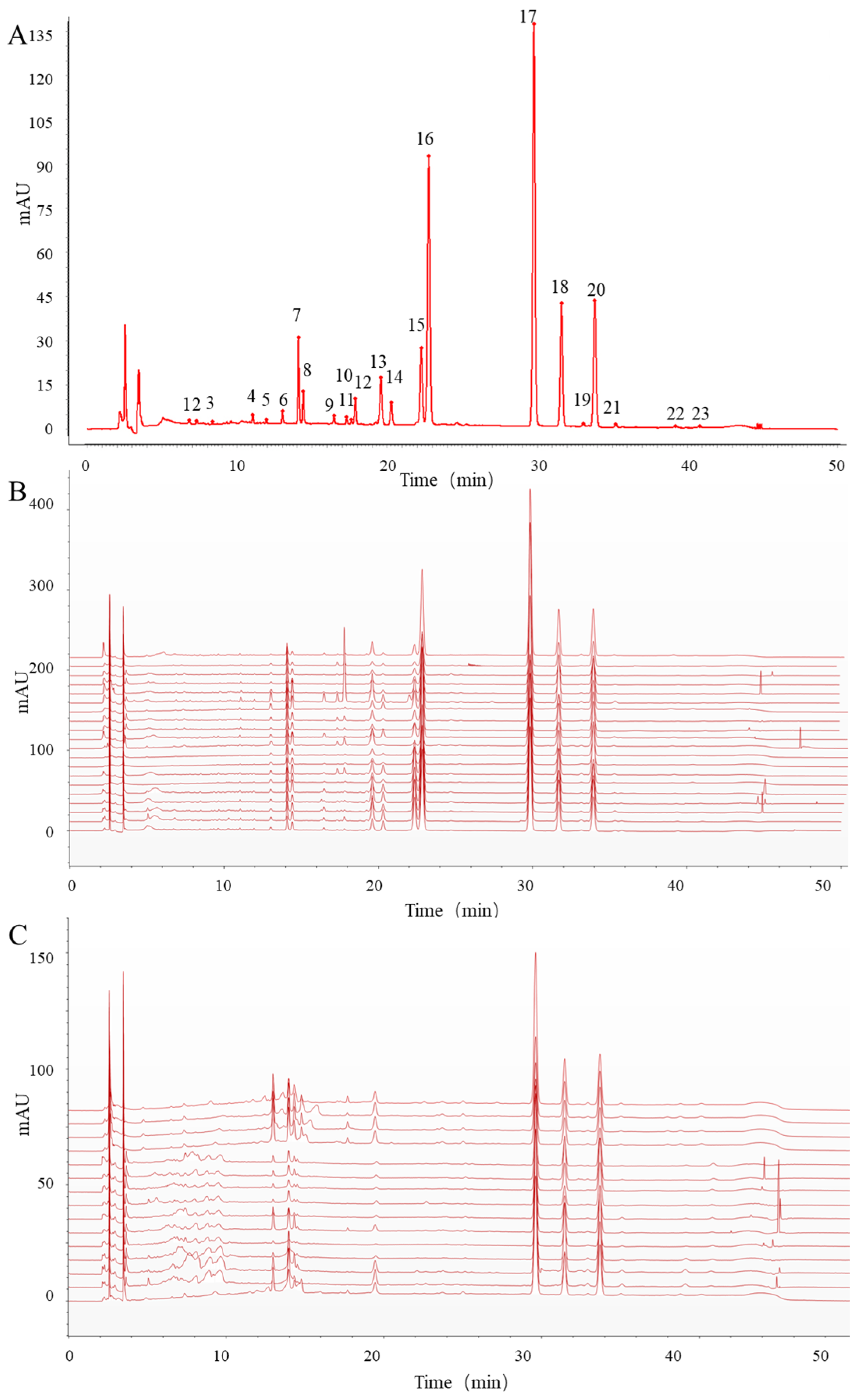 Molecules 30 00022 g001
