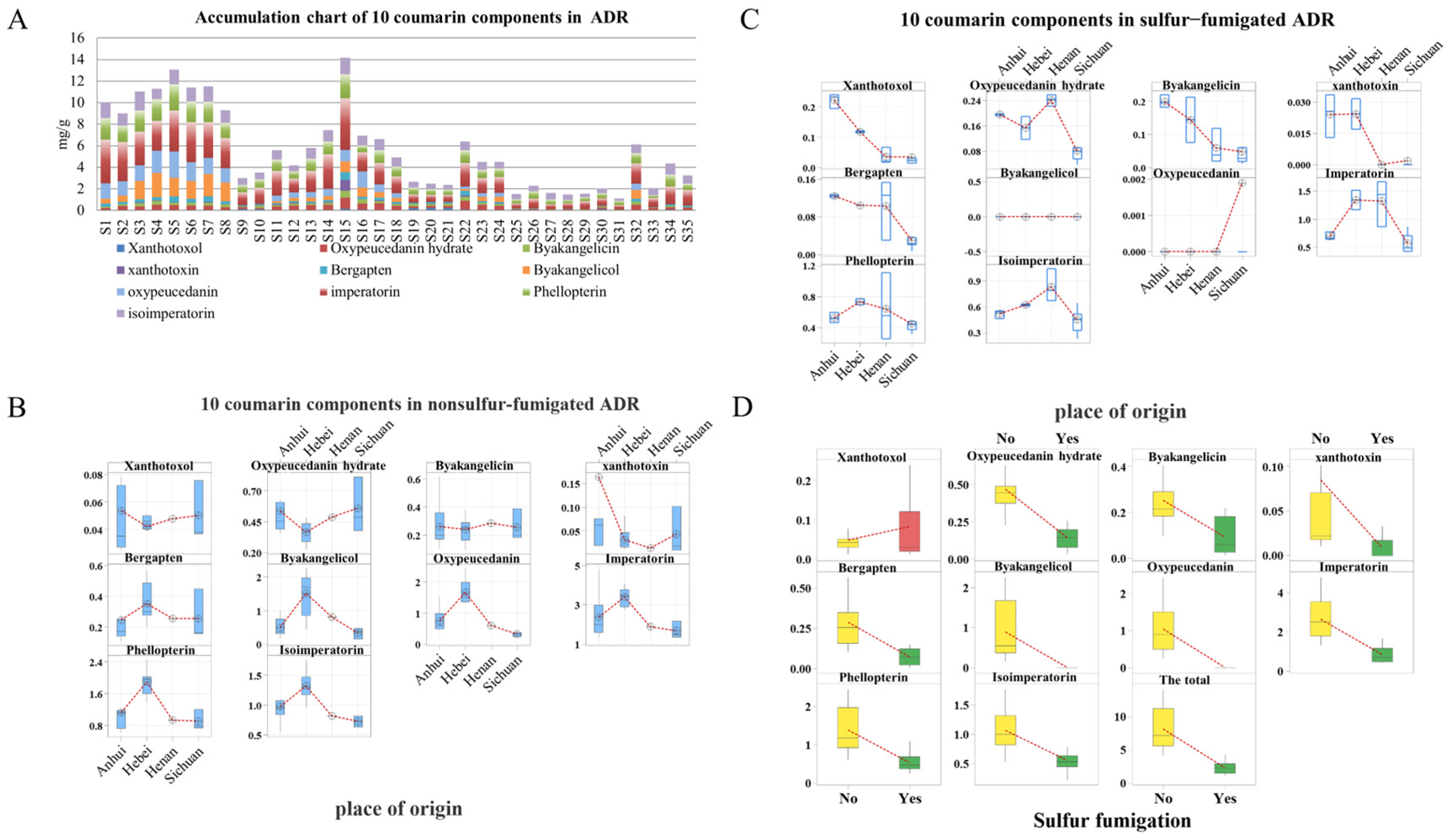 Molecules 30 00022 g003