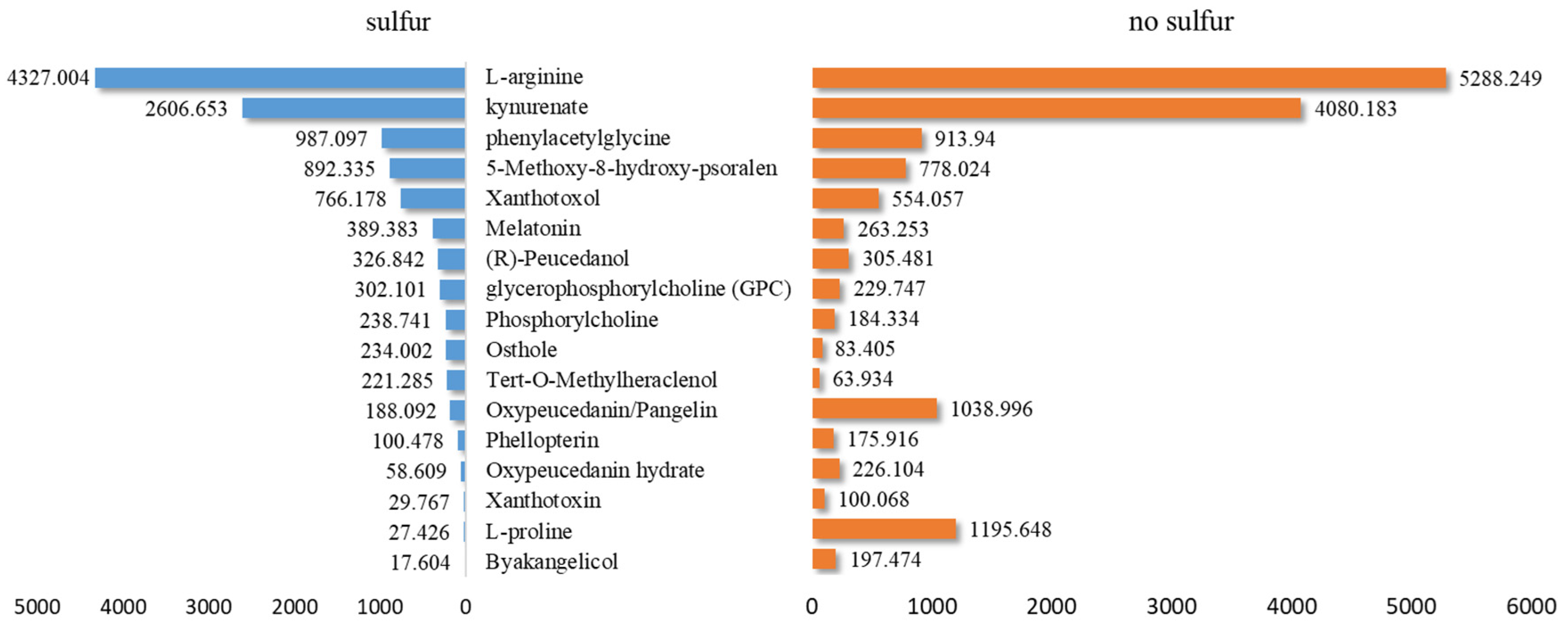 Molecules 30 00022 g008