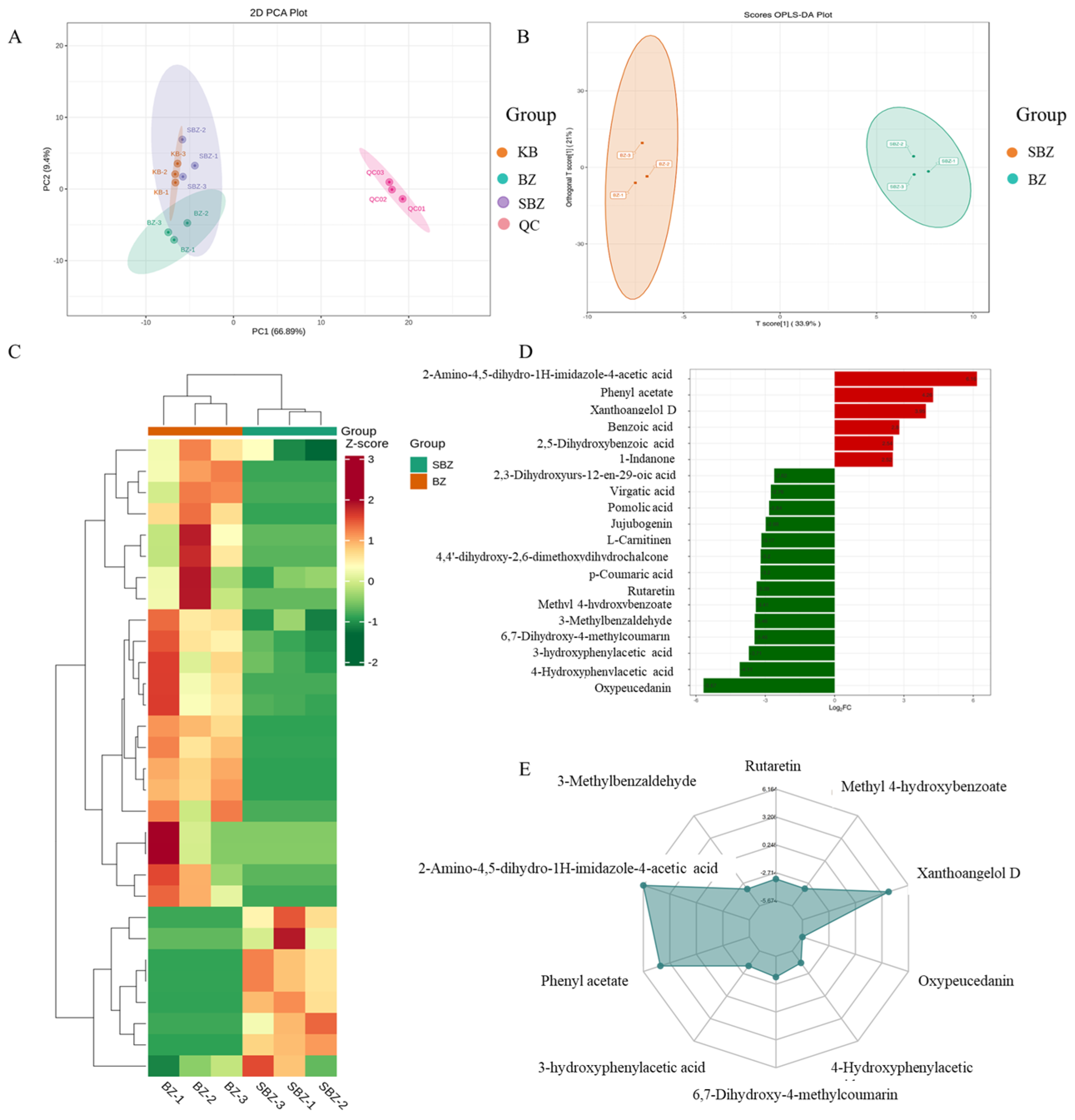 Molecules 30 00022 g011
