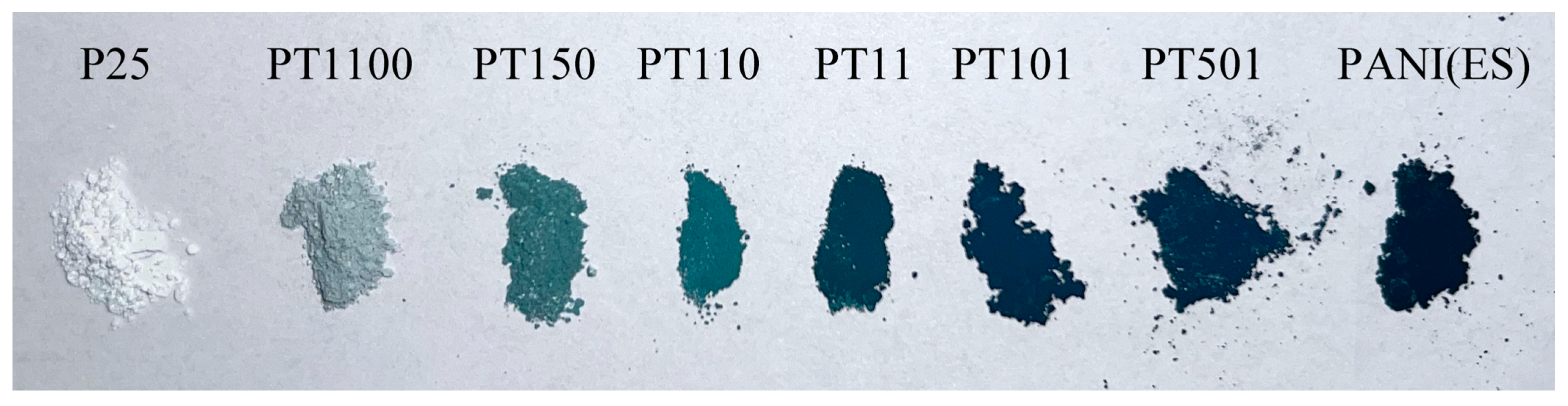 Molecules 30 00023 g001