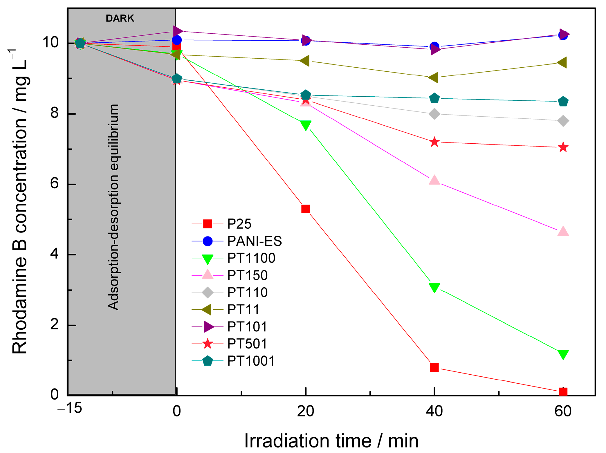 Molecules 30 00023 g005