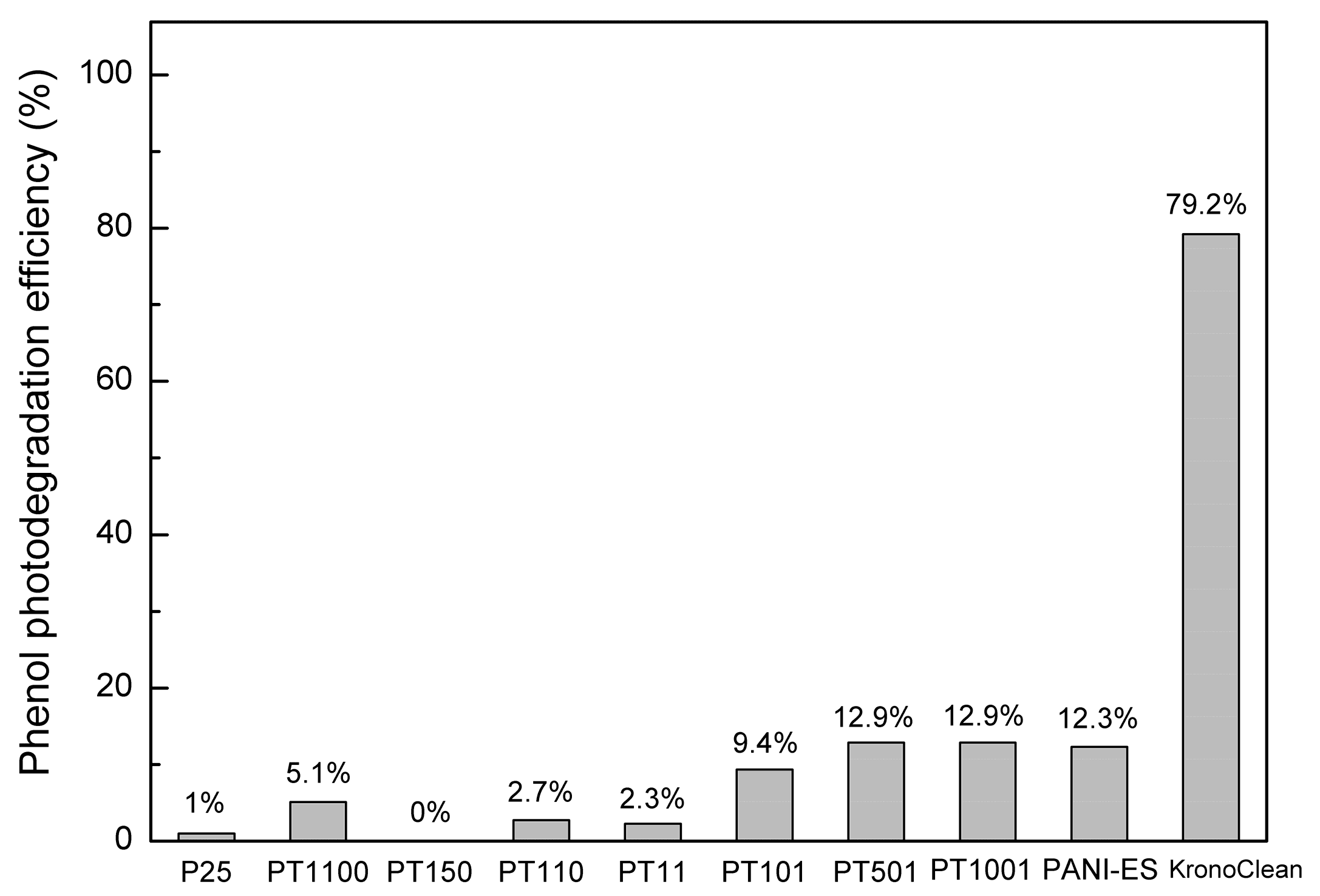 Molecules 30 00023 g008