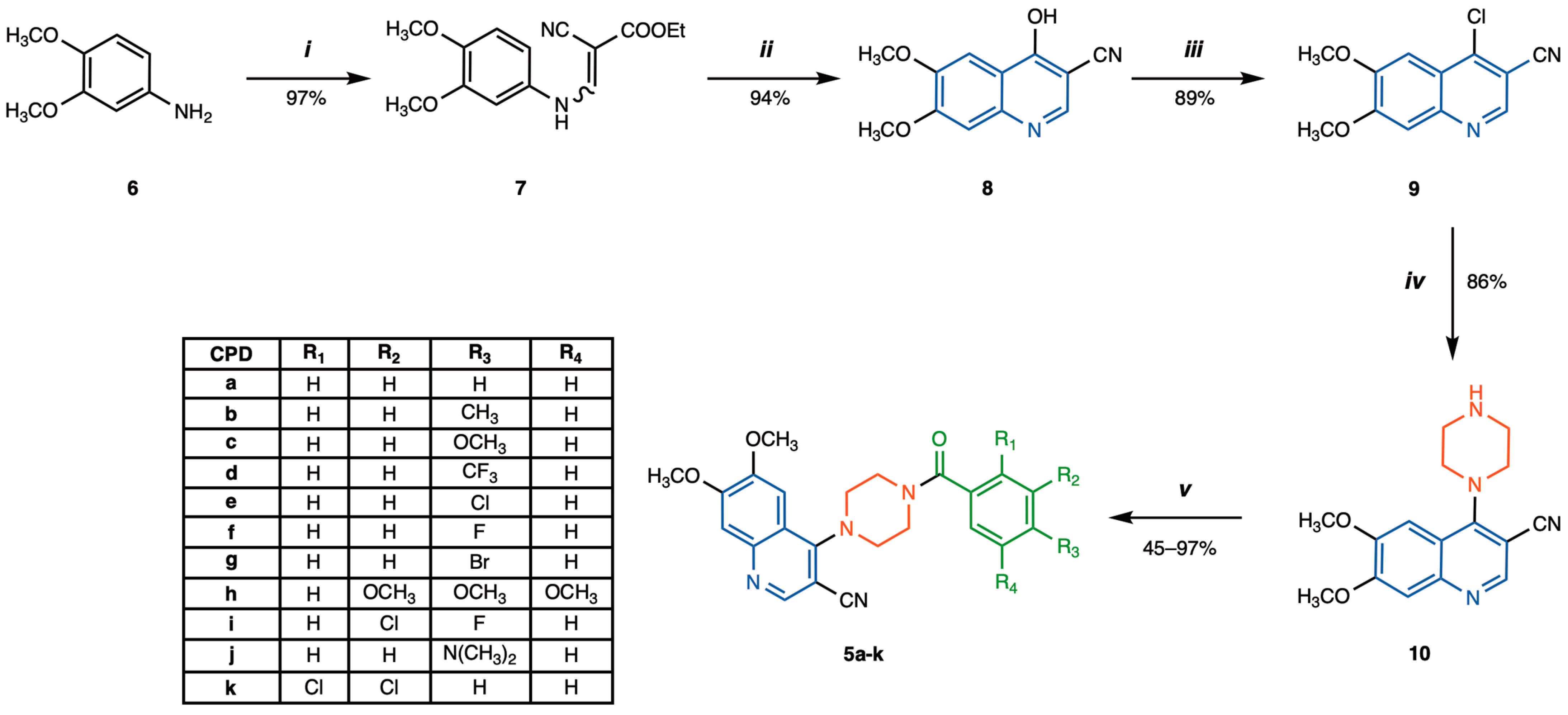 Molecules 30 00028 sch001 Molecules 30 00028 sch001