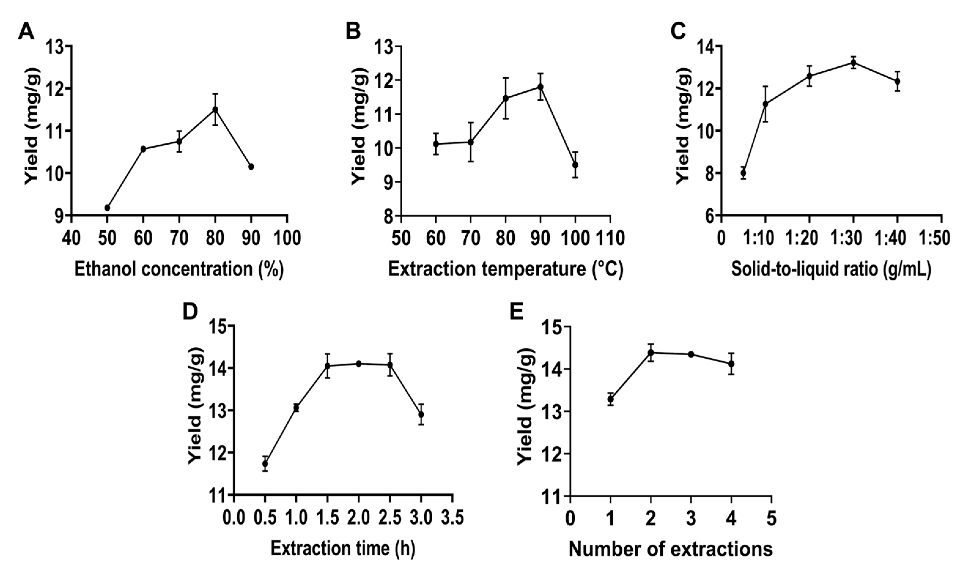 Molecules 30 00029 g001 Molecules 30 00029 g001