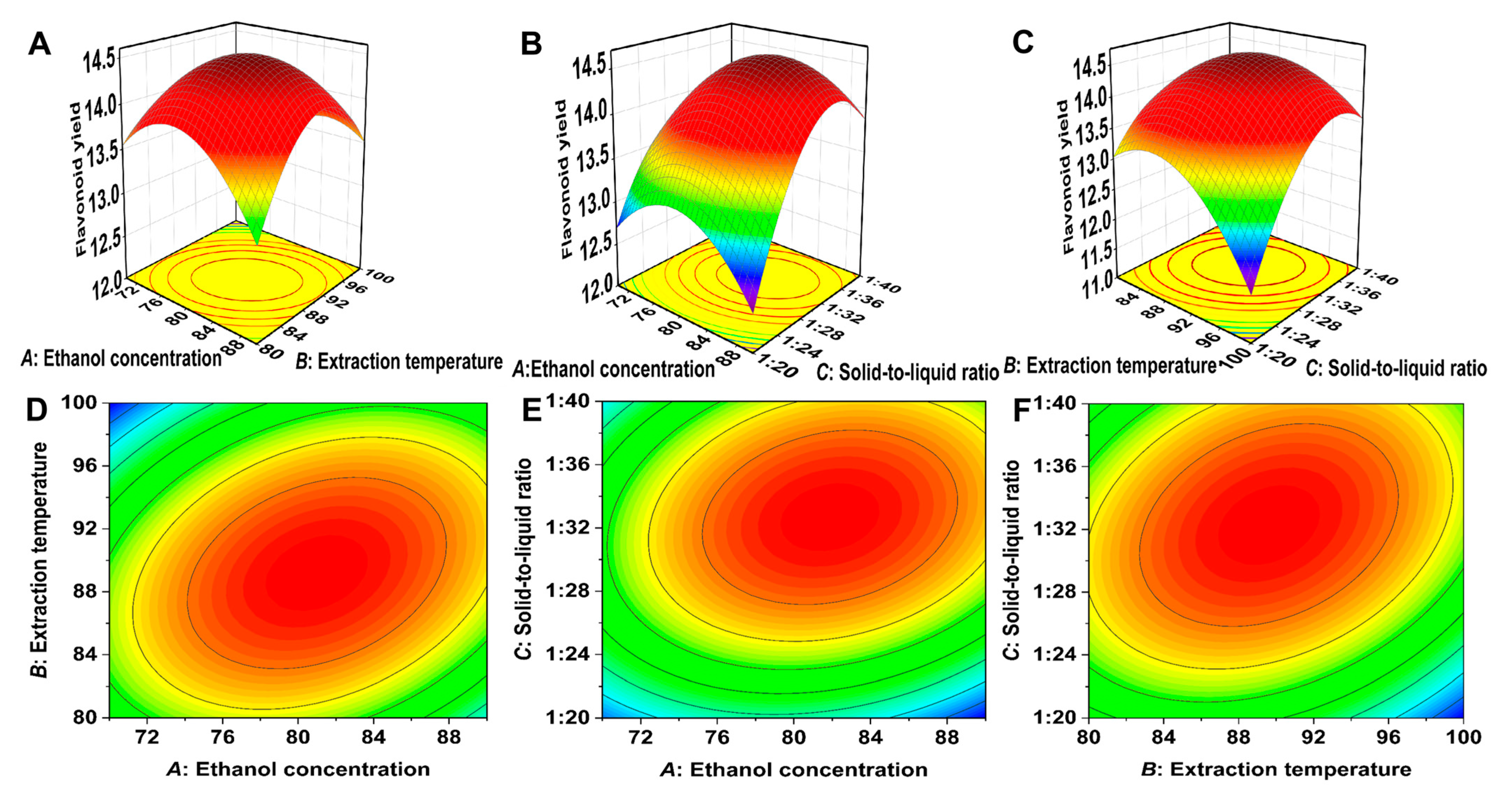 Molecules 30 00029 g002 Molecules 30 00029 g002