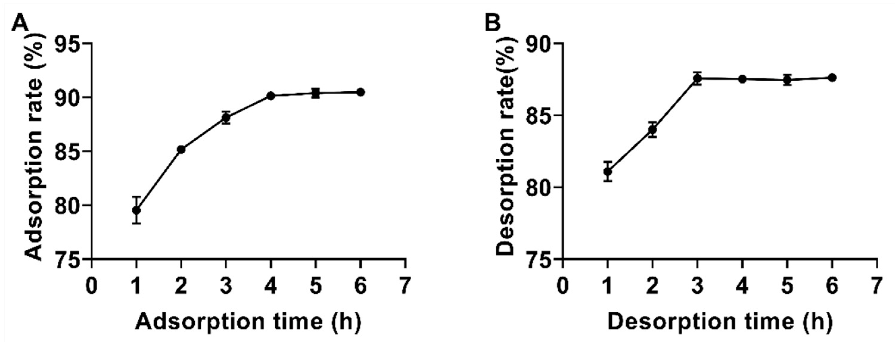 Molecules 30 00029 g007 Molecules 30 00029 g007