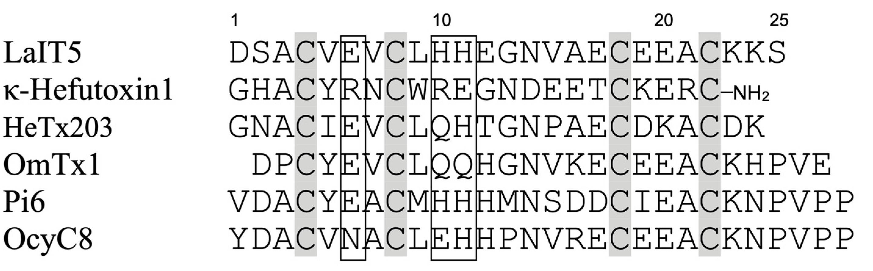 Molecules 30 00032 g003