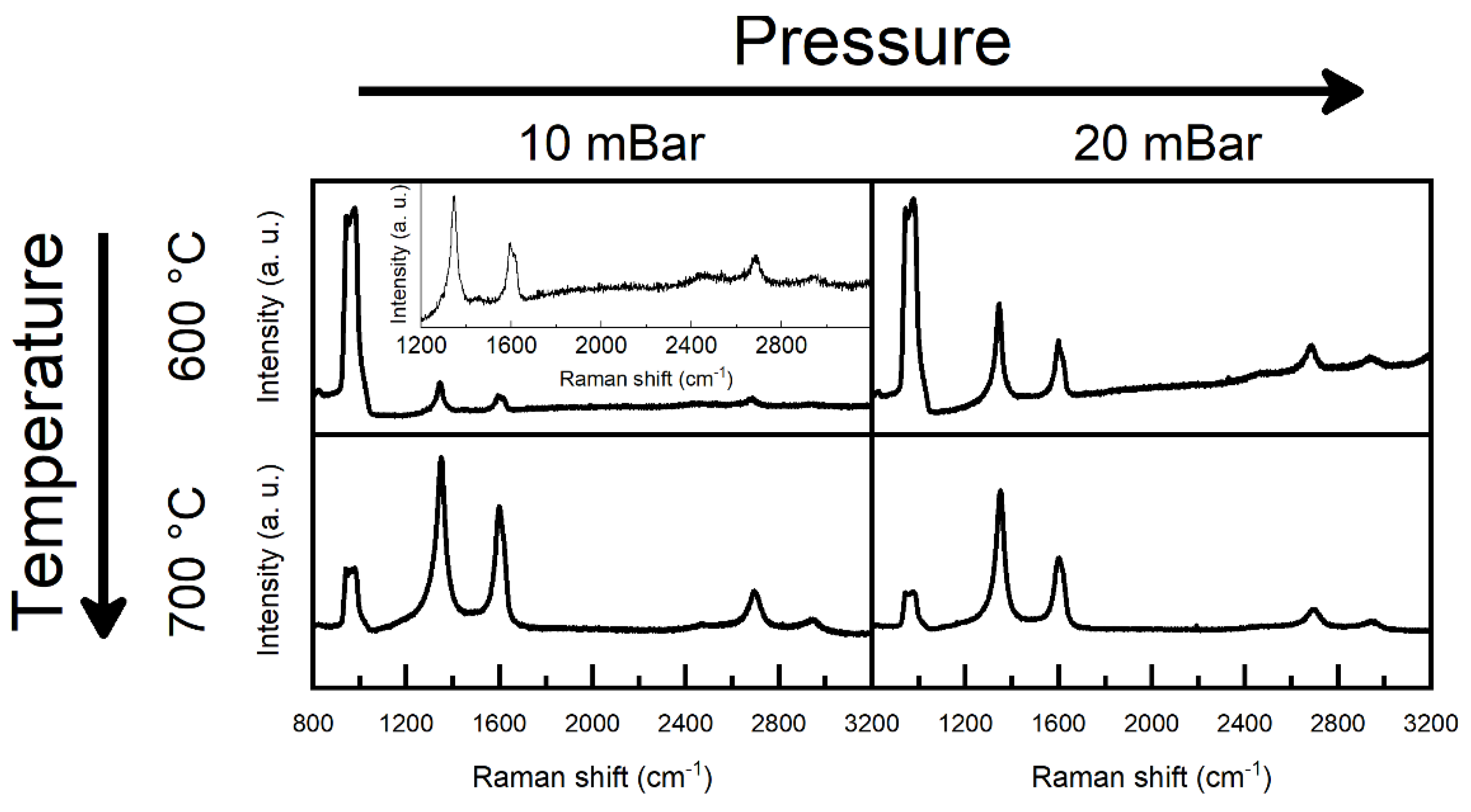 Molecules 30 00033 g003