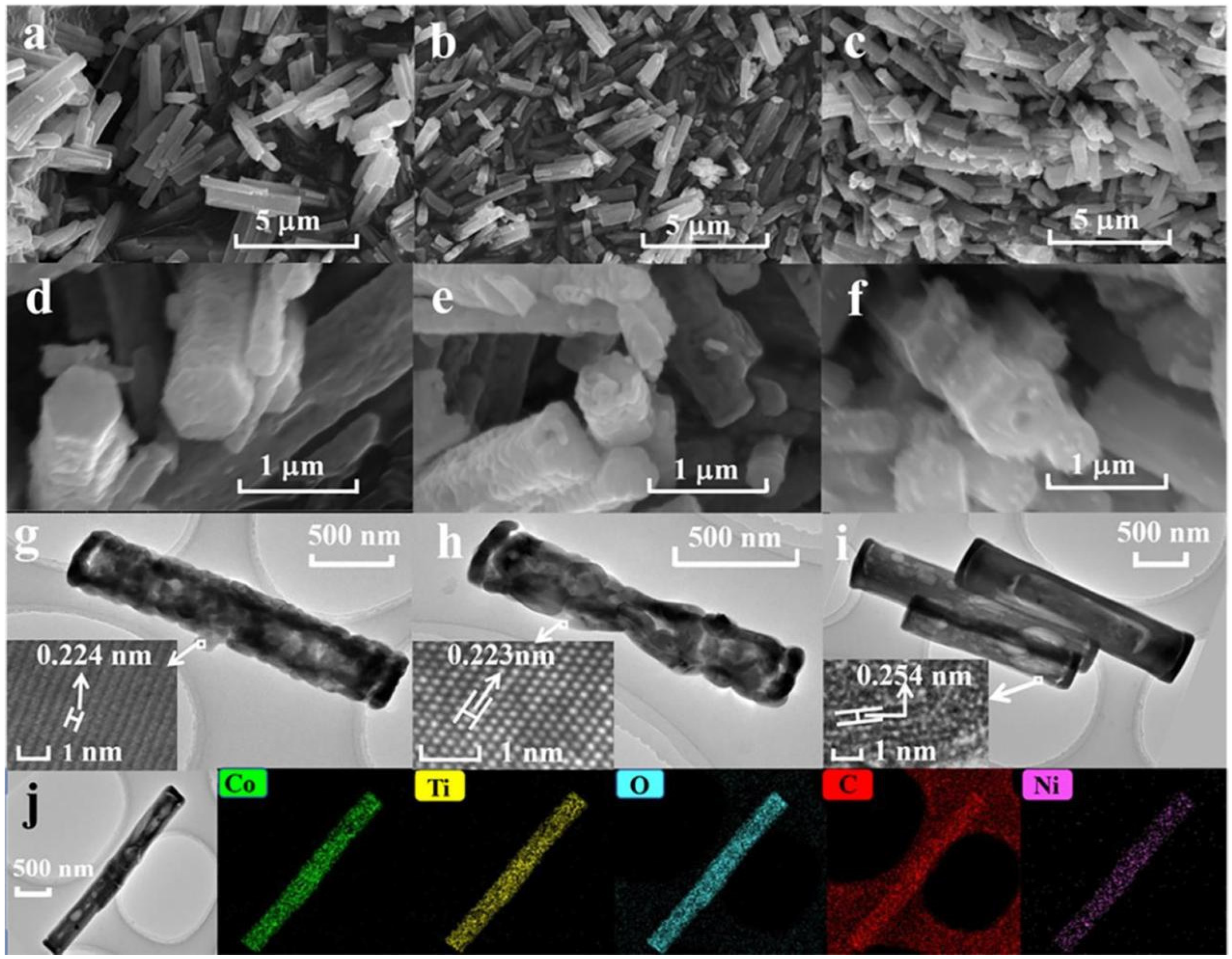 Molecules 30 00034 g003