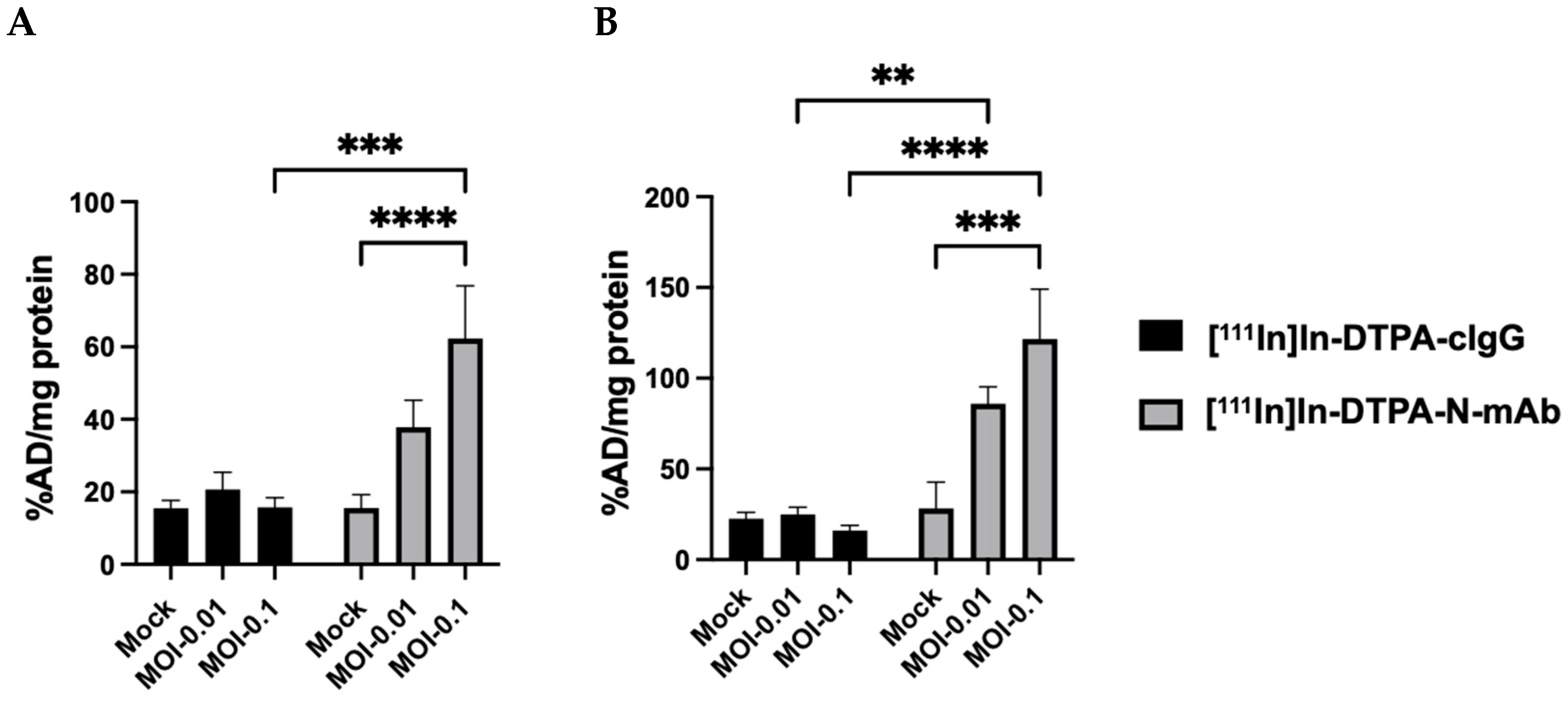 Molecules 30 00038 g002
