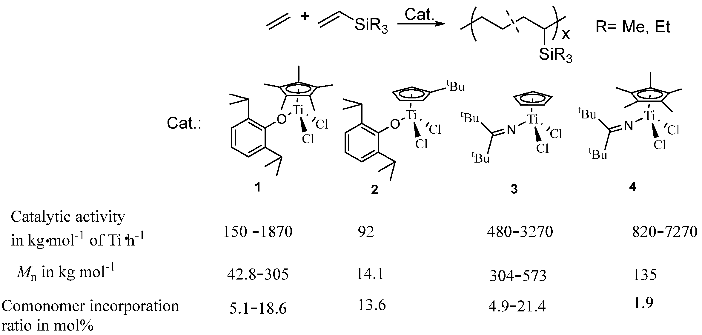 Molecules 30 00039 g001