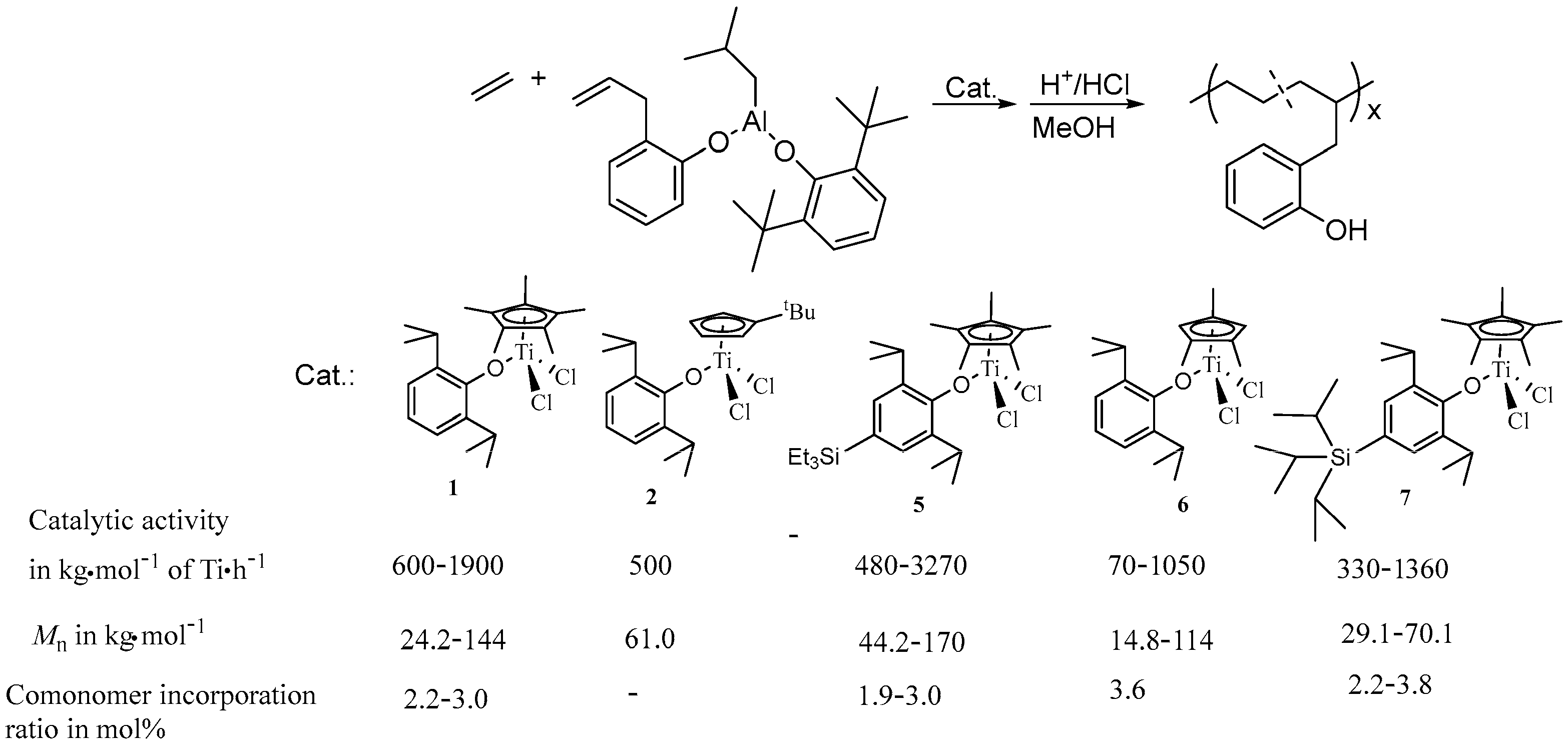 Molecules 30 00039 g003