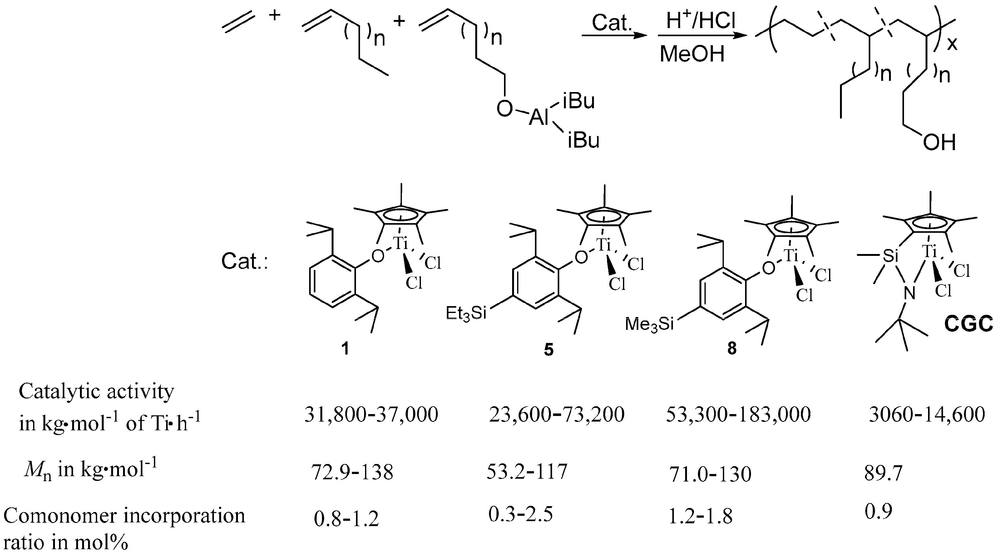 Molecules 30 00039 g004