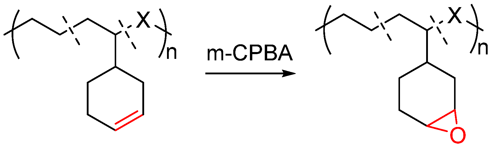 Molecules 30 00039 g007