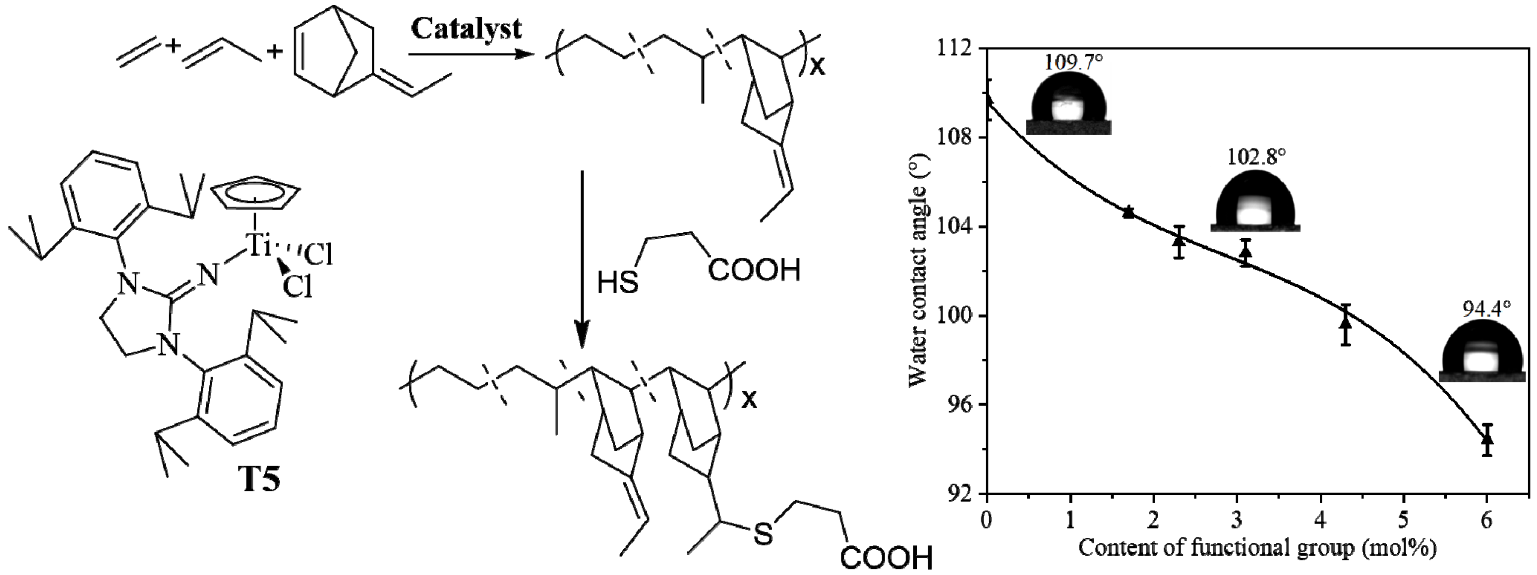 Molecules 30 00039 g009