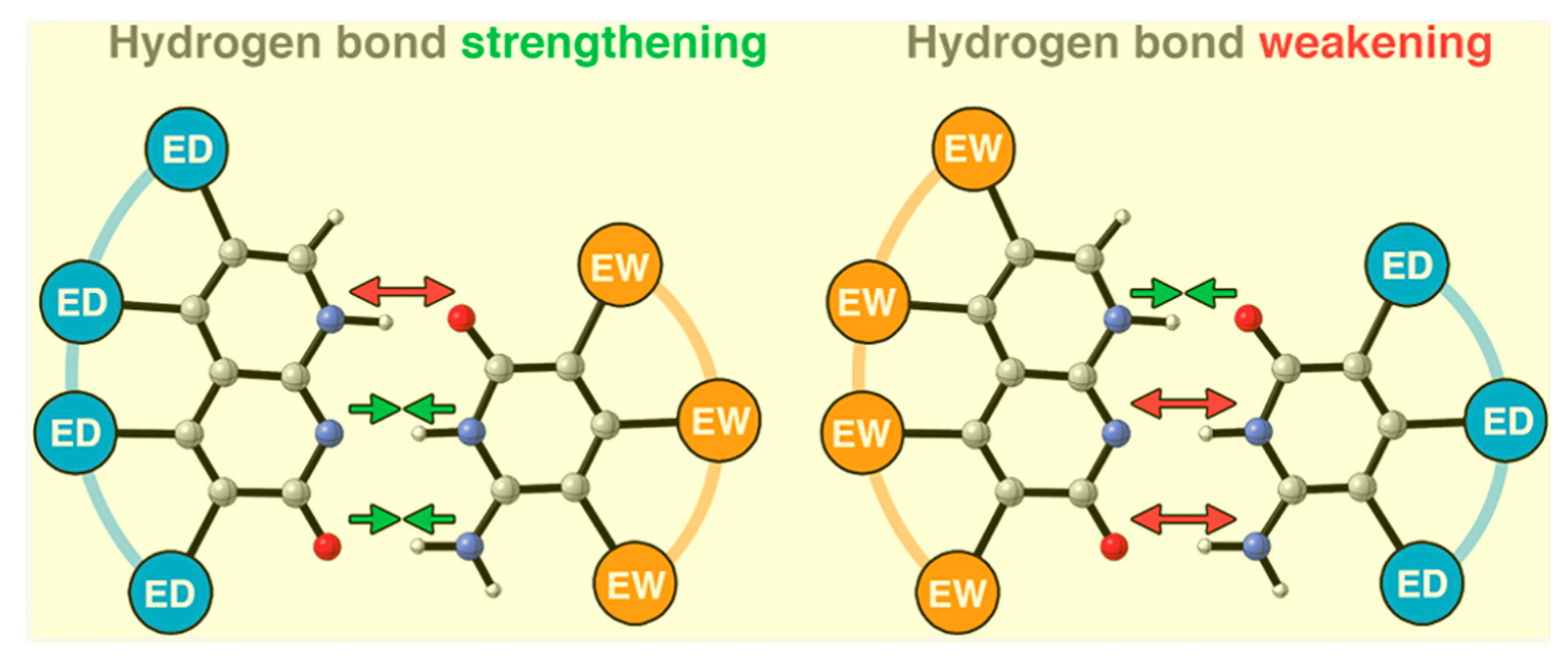 Molecules 30 00041 g008