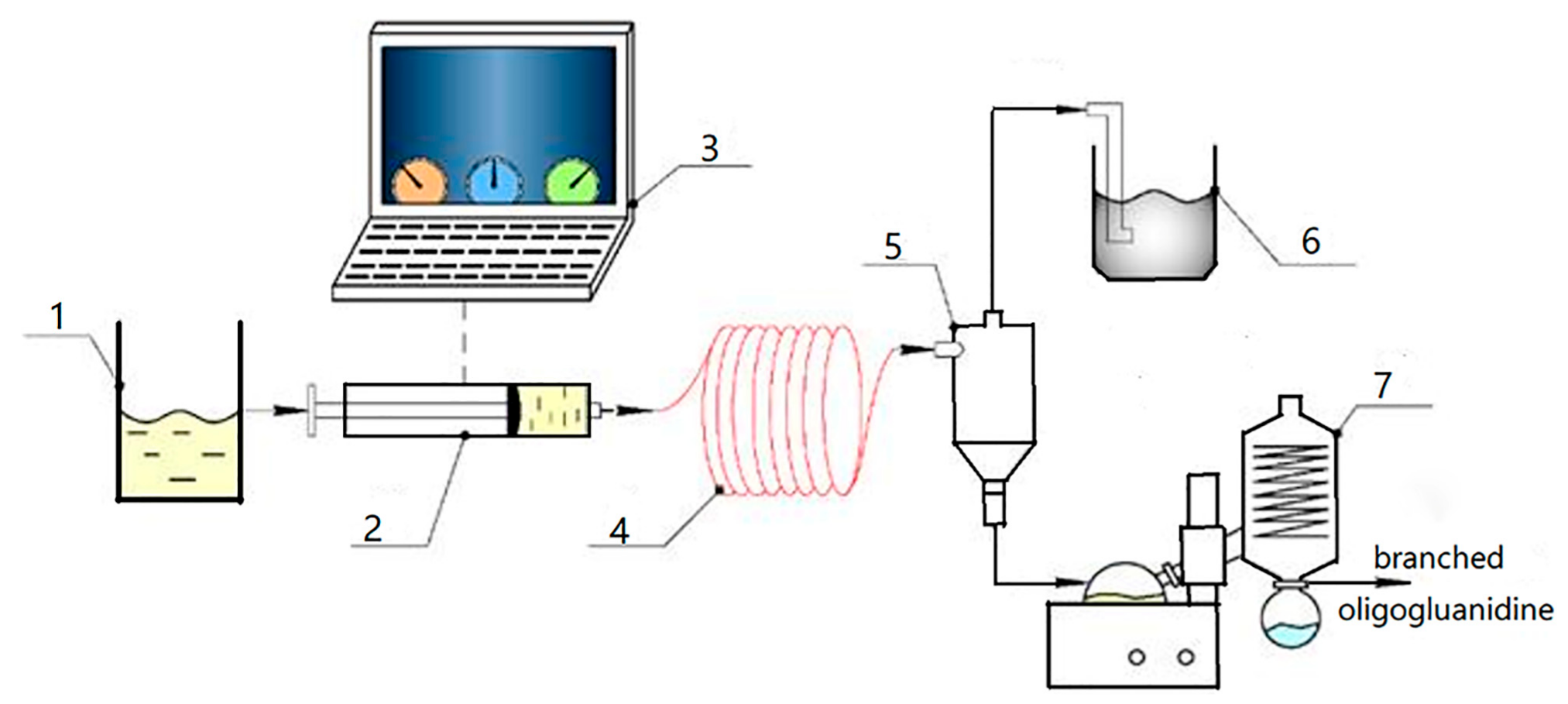 Molecules 30 00041 g013