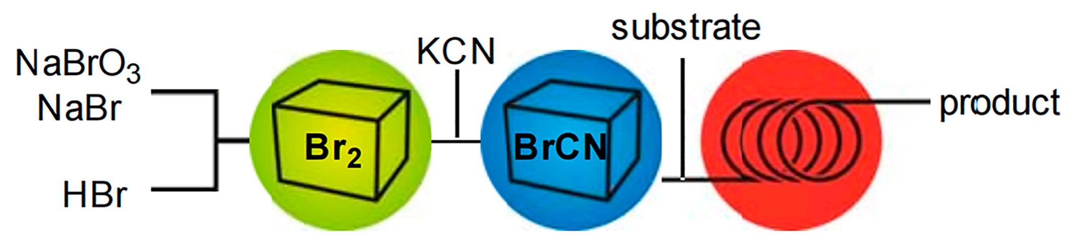 Molecules 30 00041 g014