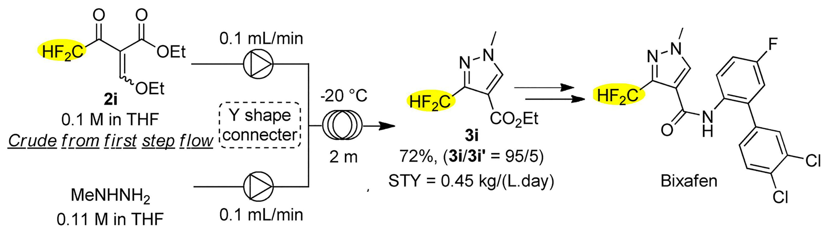 Molecules 30 00041 g016