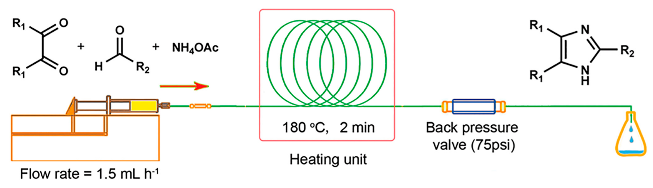 Molecules 30 00041 g019