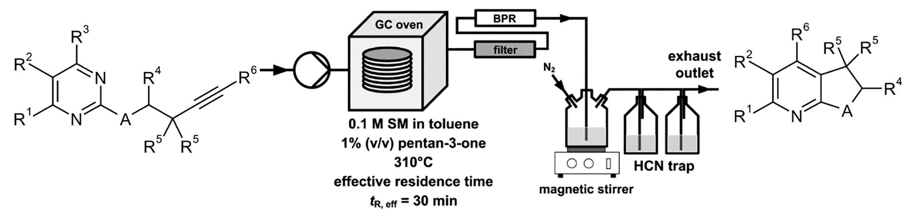 Molecules 30 00041 g020