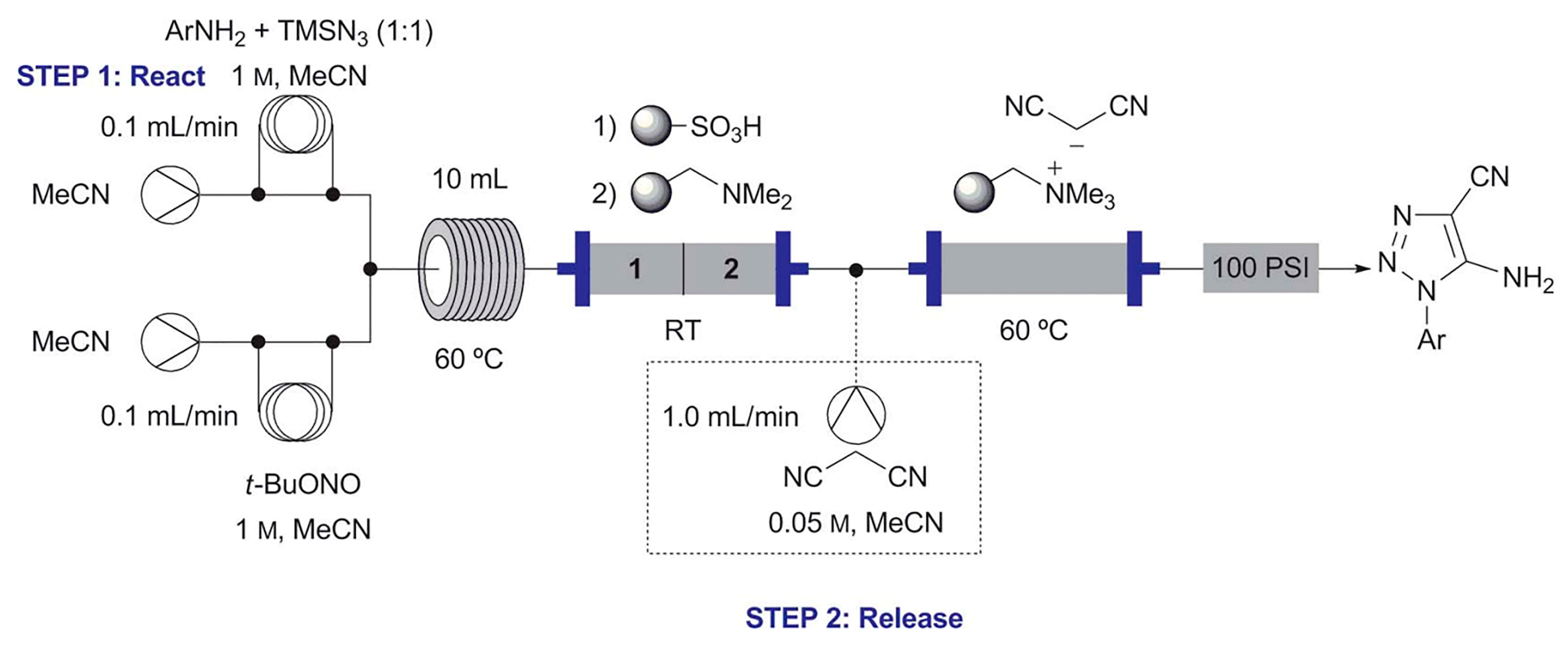 Molecules 30 00041 g023
