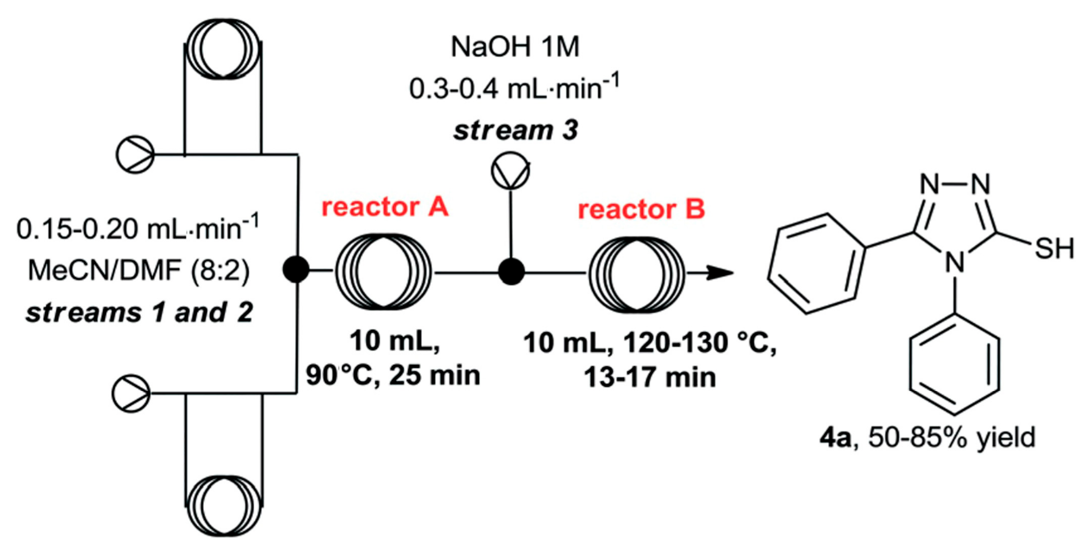 Molecules 30 00041 g026