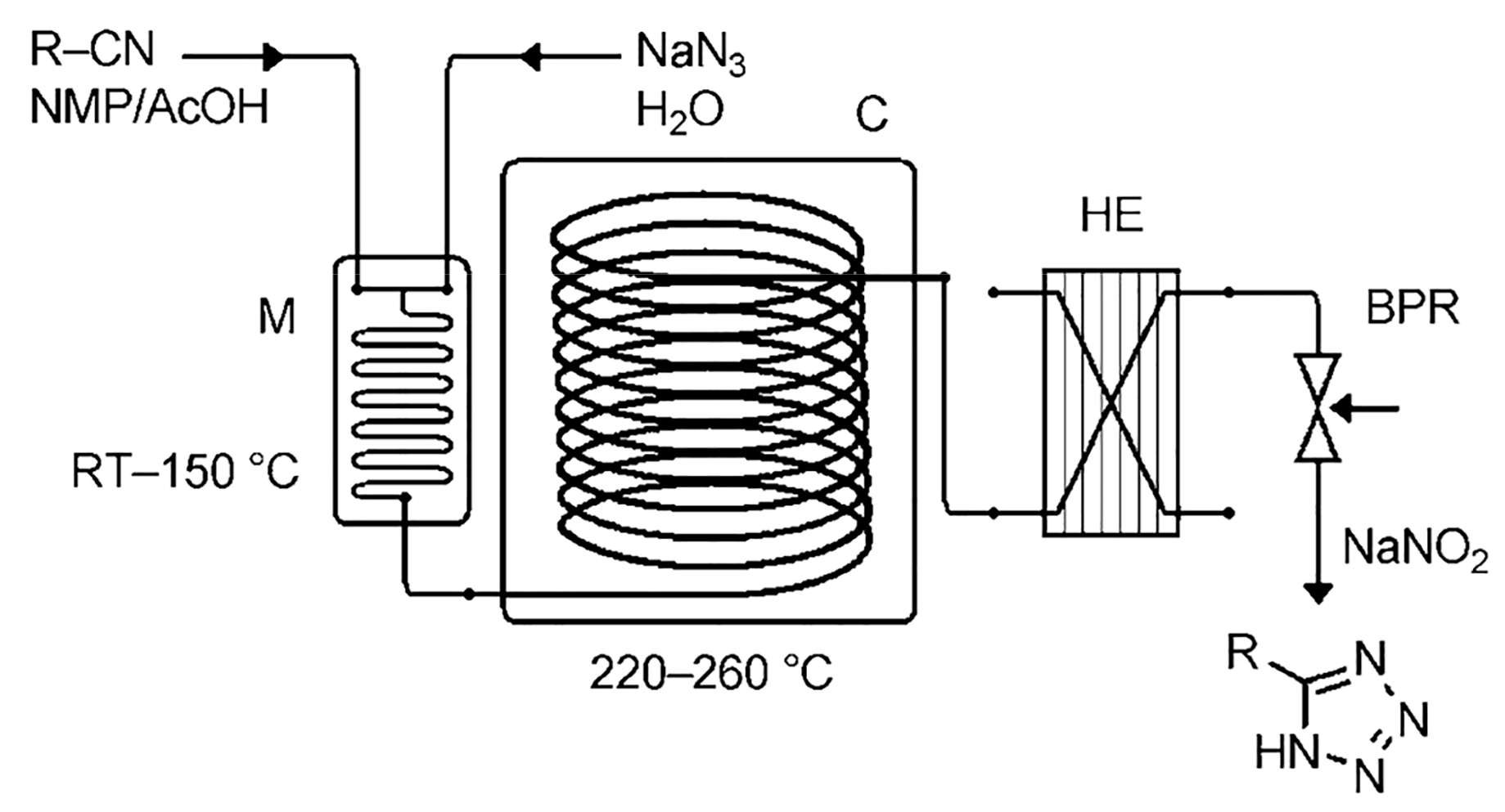 Molecules 30 00041 g027
