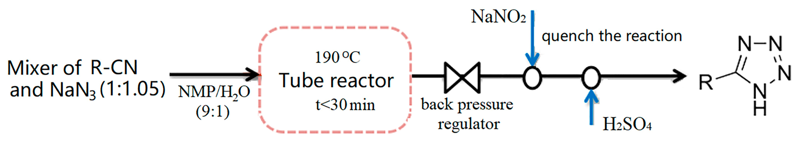 Molecules 30 00041 g029