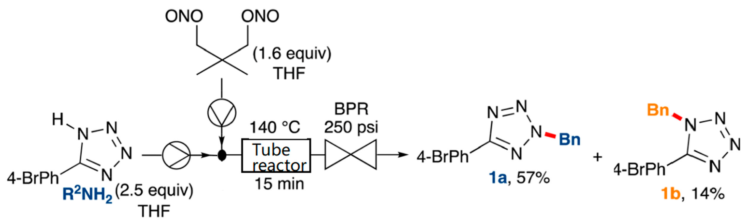 Molecules 30 00041 g030