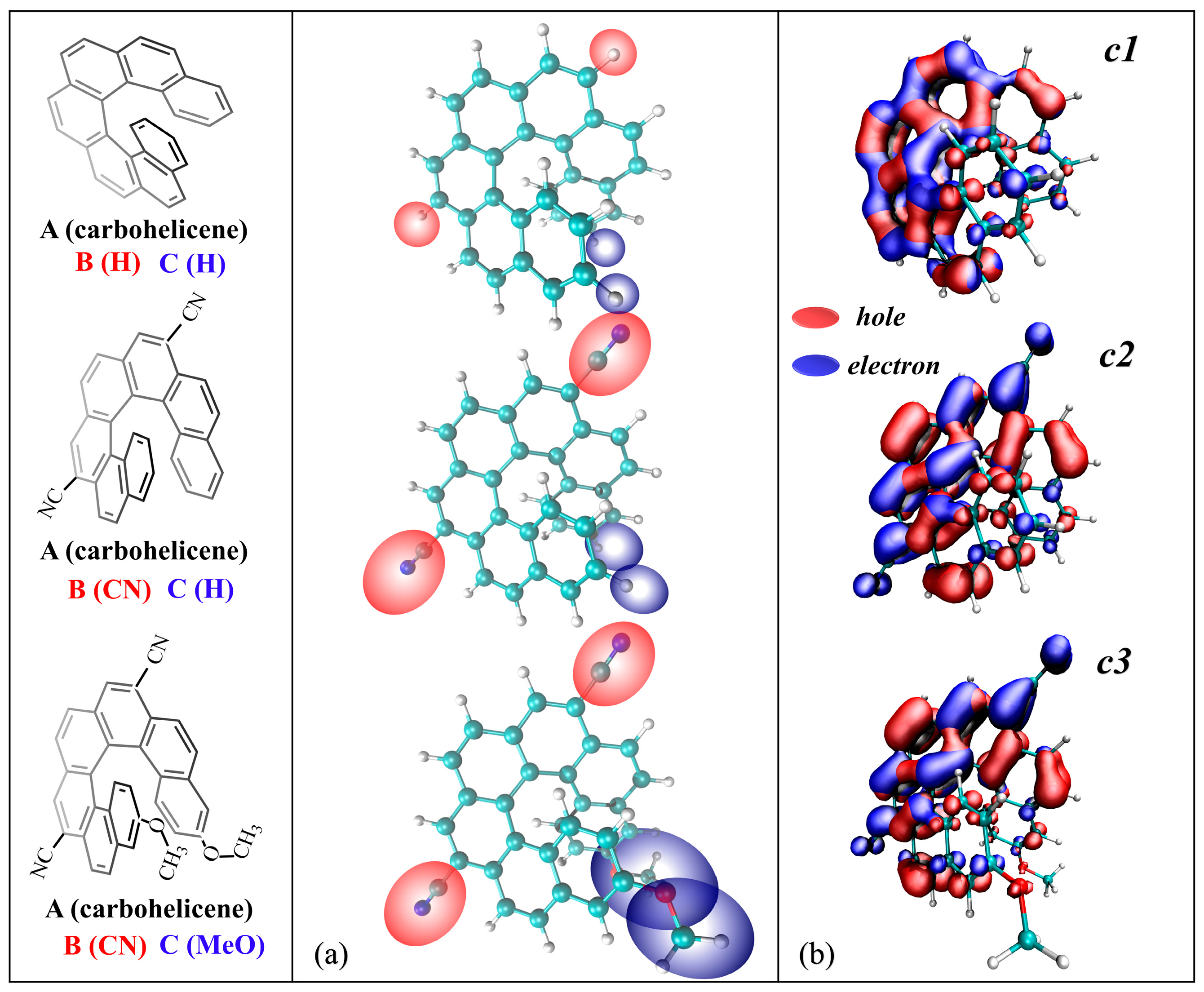 Molecules 30 00044 g001