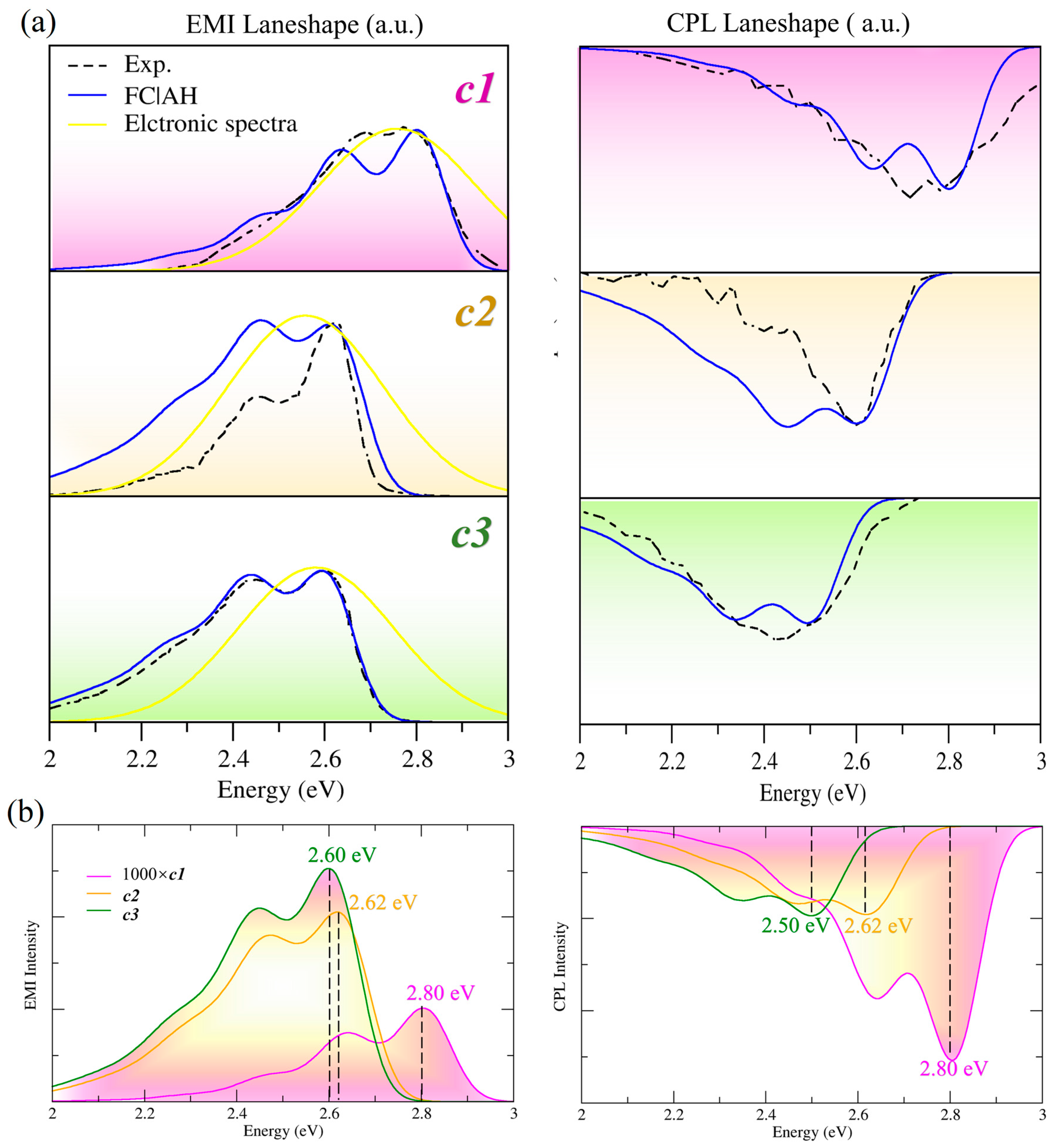 Molecules 30 00044 g002