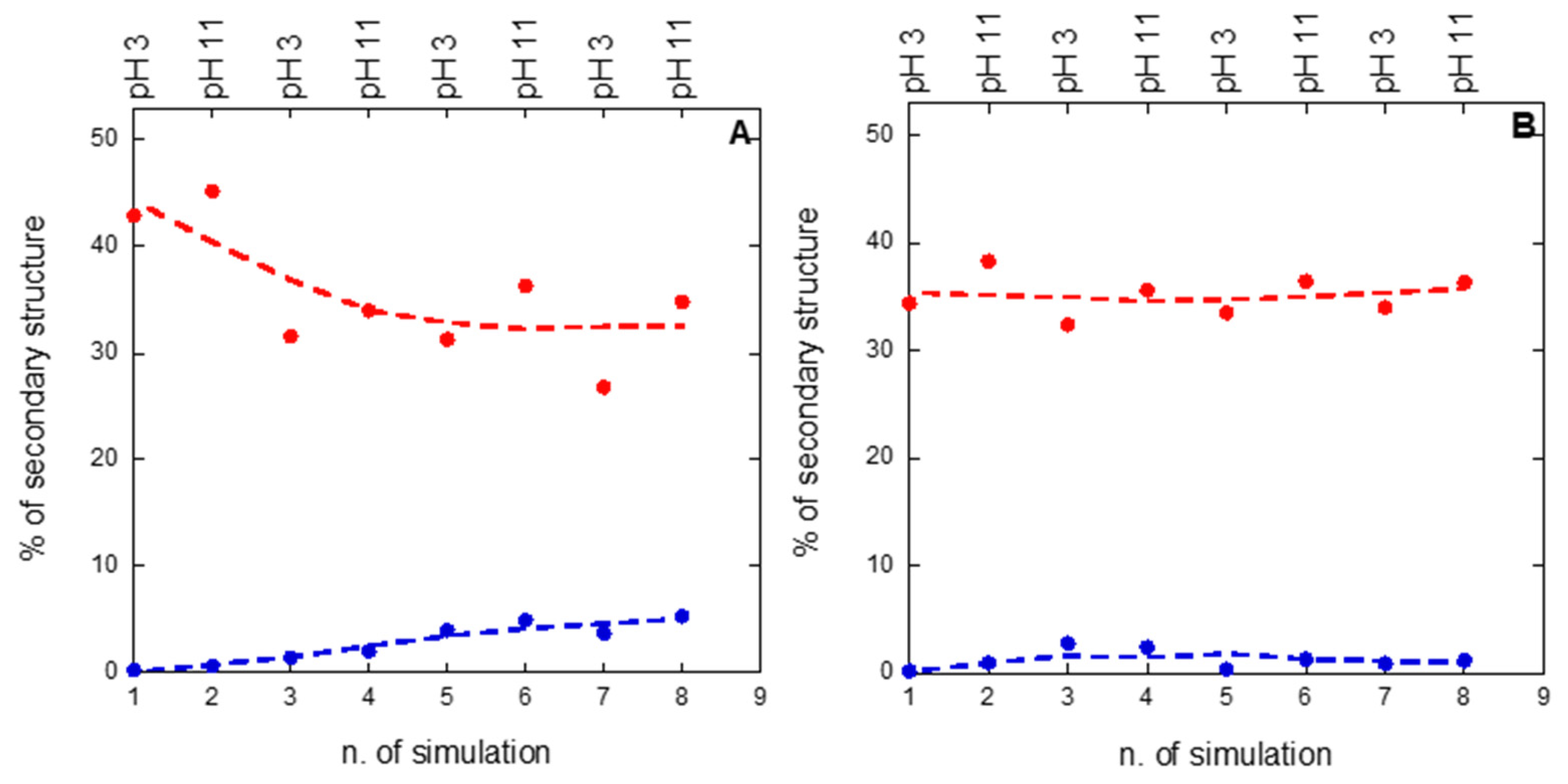 Molecules 30 00047 g009