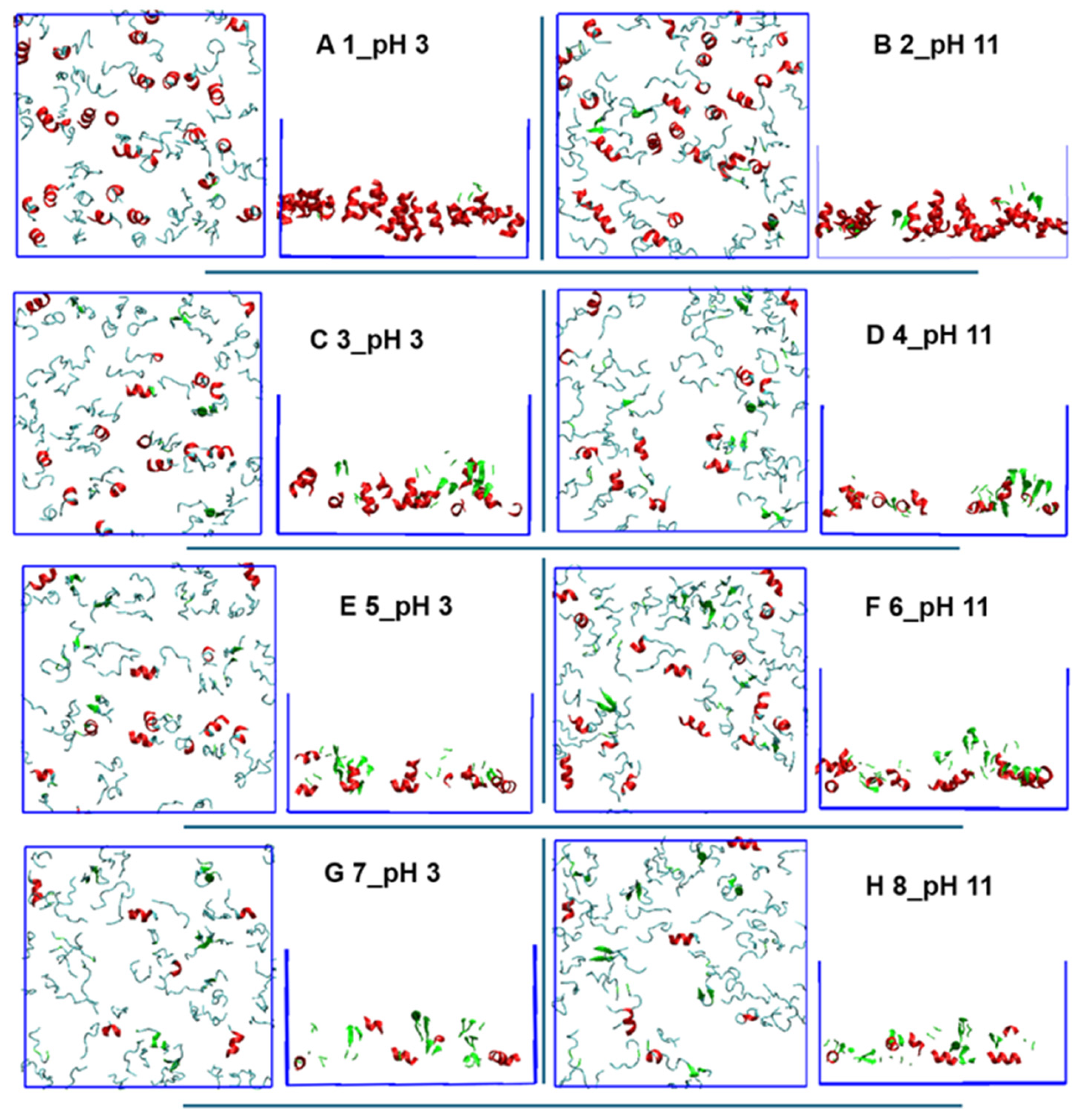 Molecules 30 00047 g010