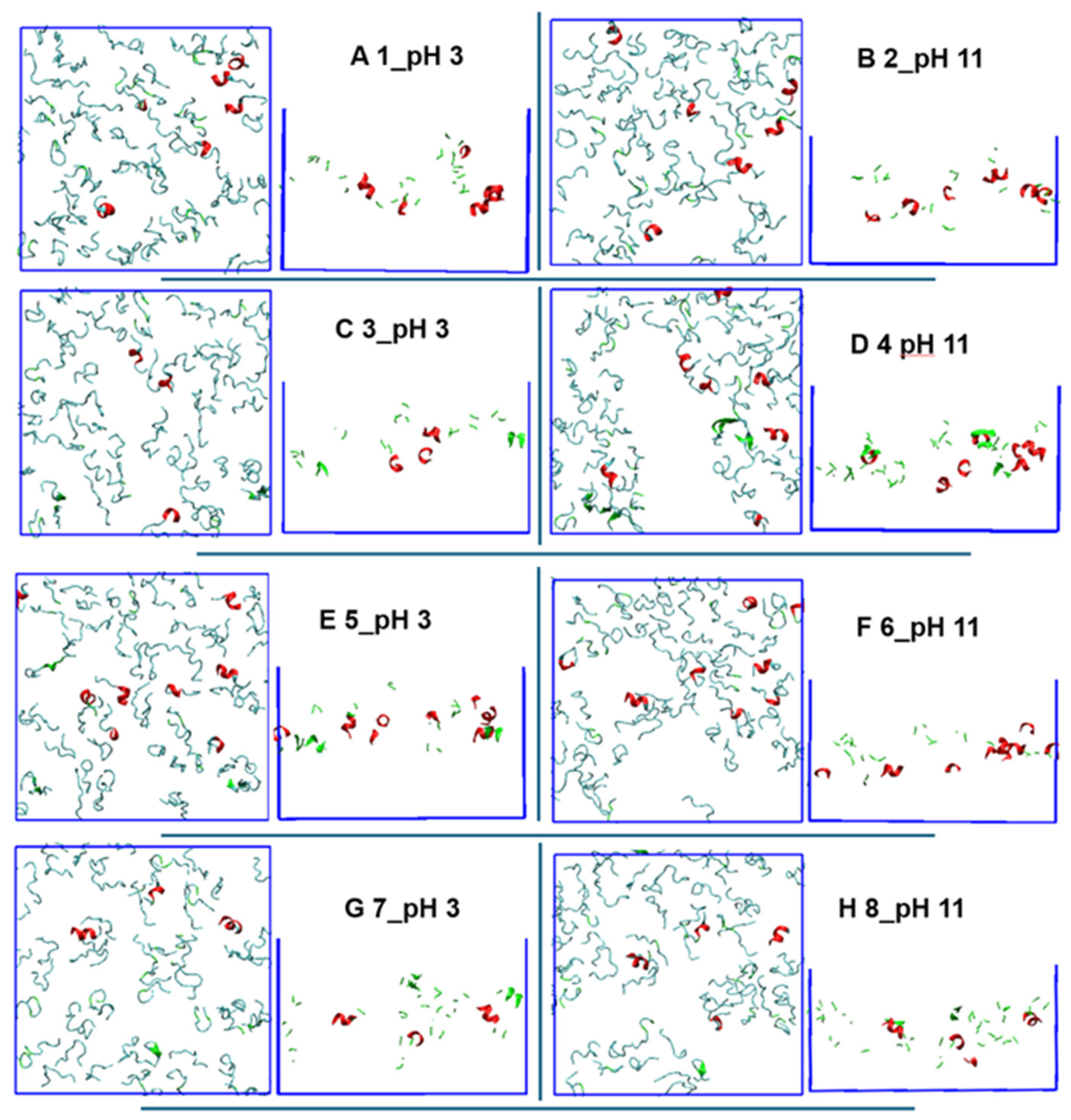 Molecules 30 00047 g011
