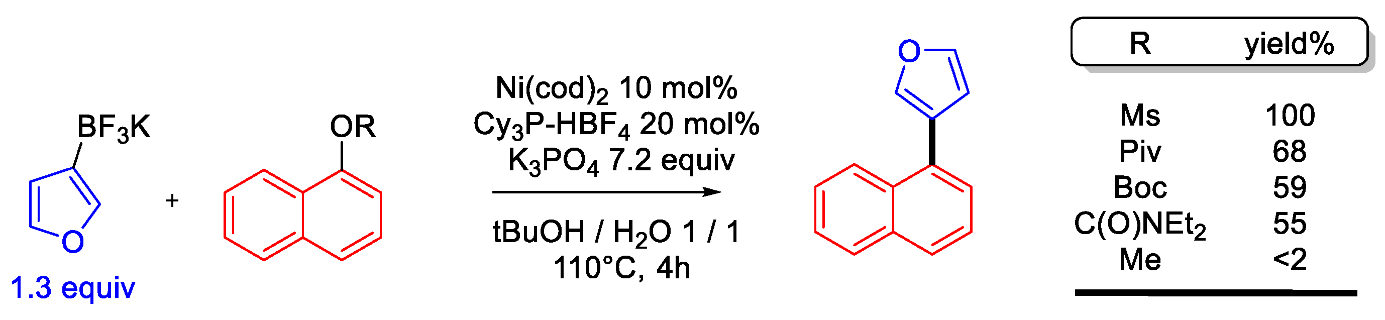 Molecules 30 00051 g005