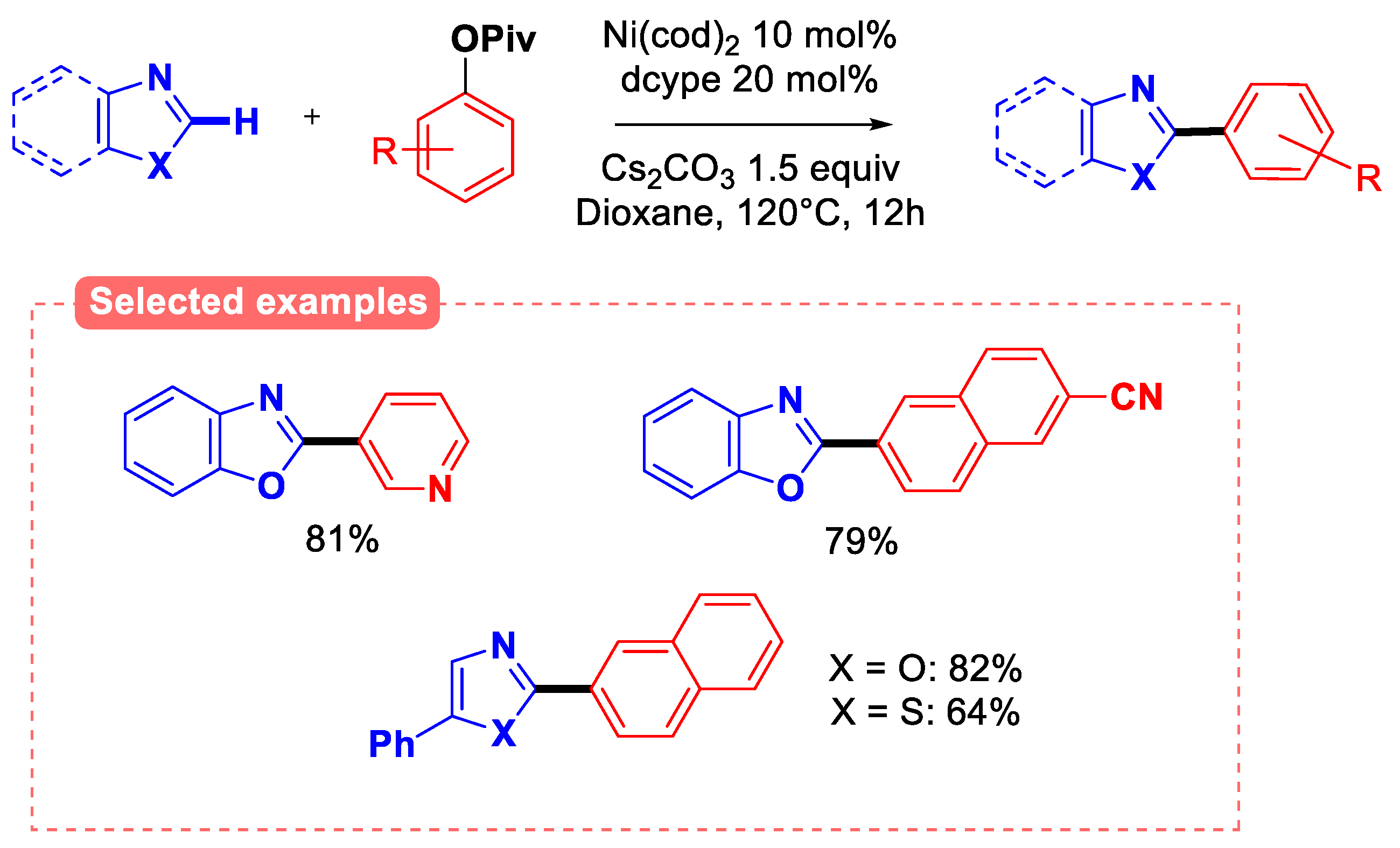 Molecules 30 00051 g007