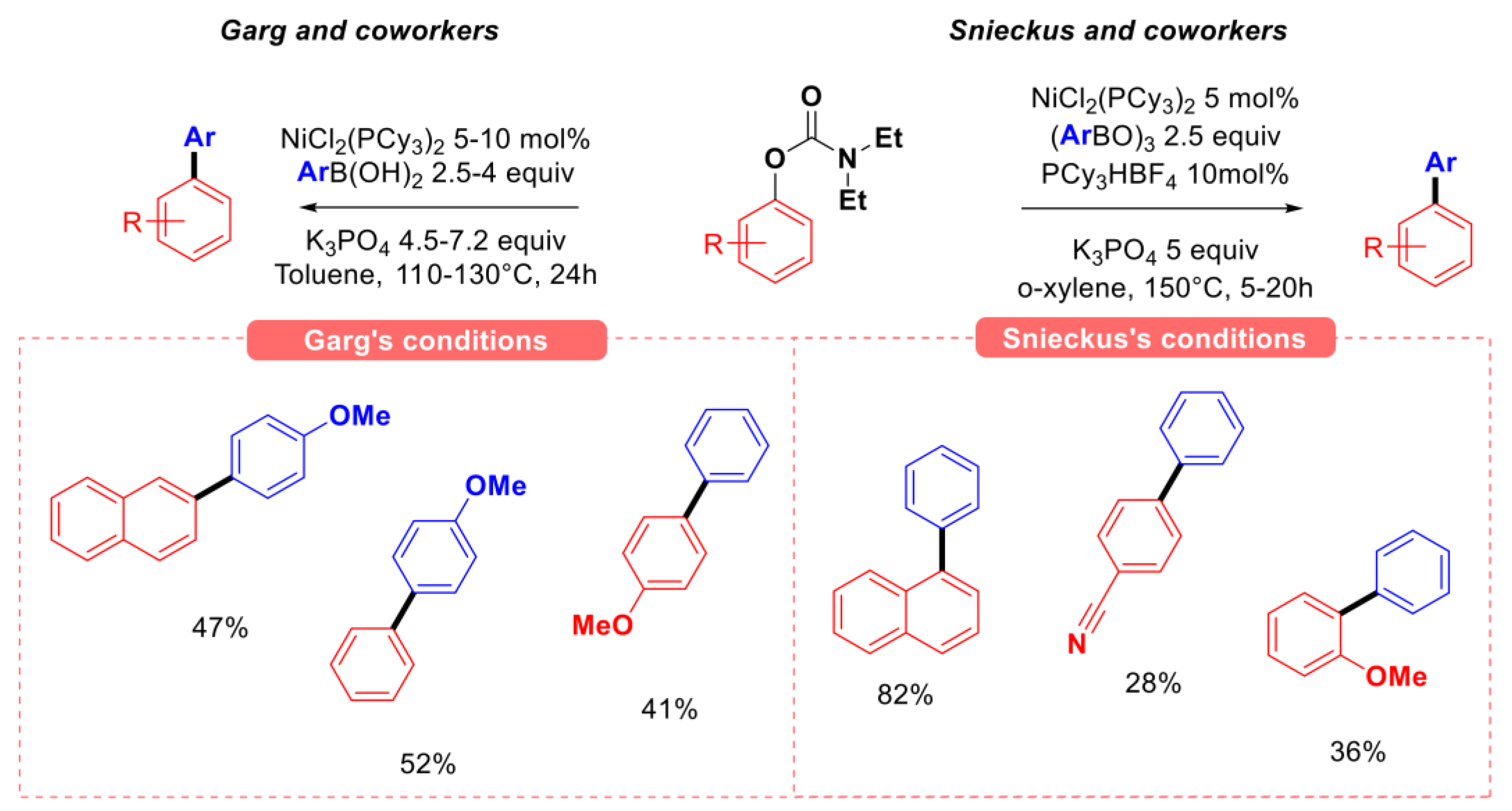 Molecules 30 00051 g009
