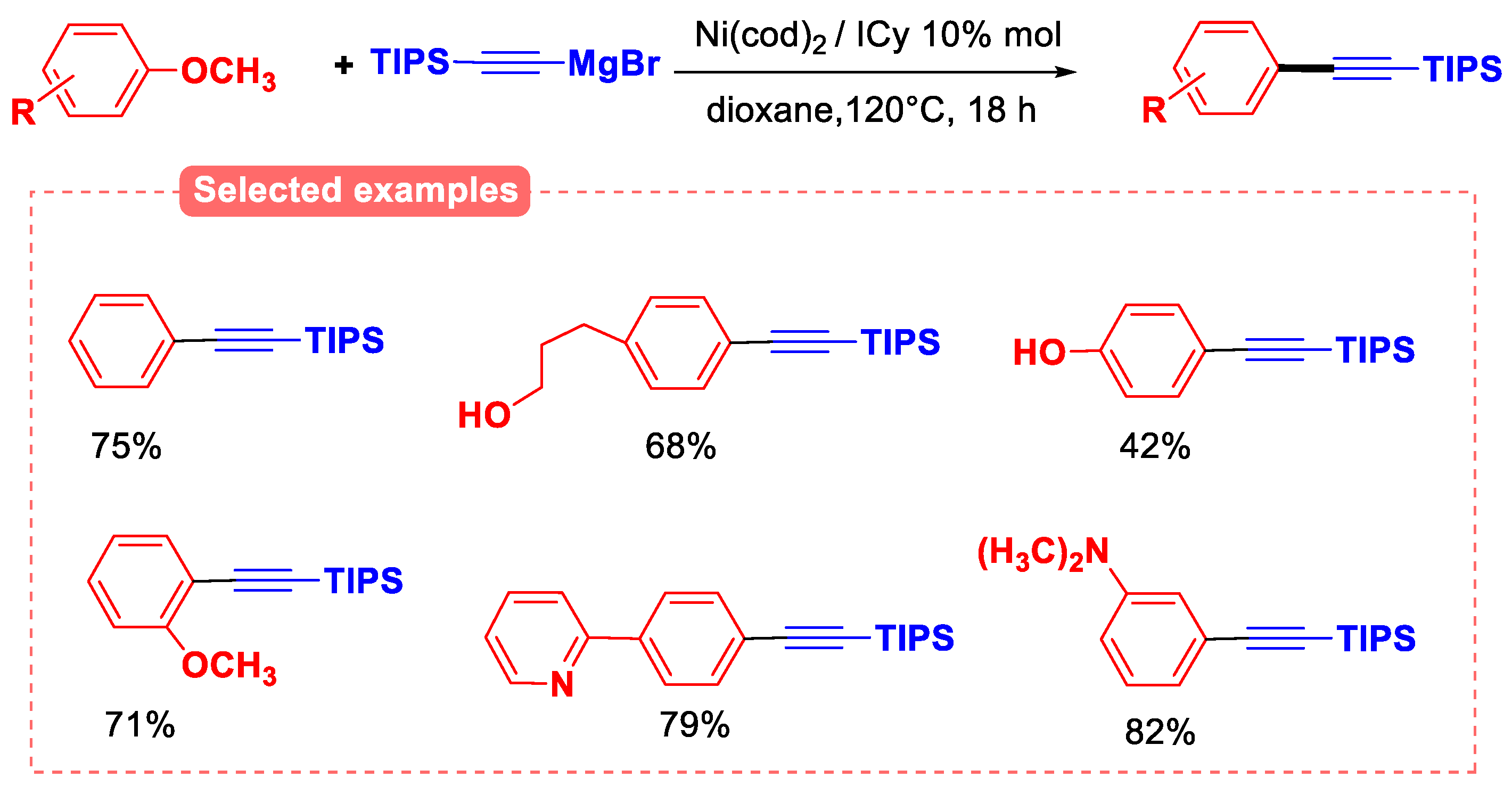 Molecules 30 00051 g019