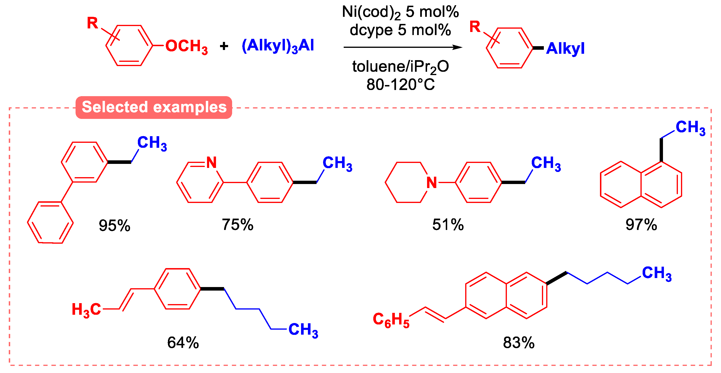 Molecules 30 00051 g020