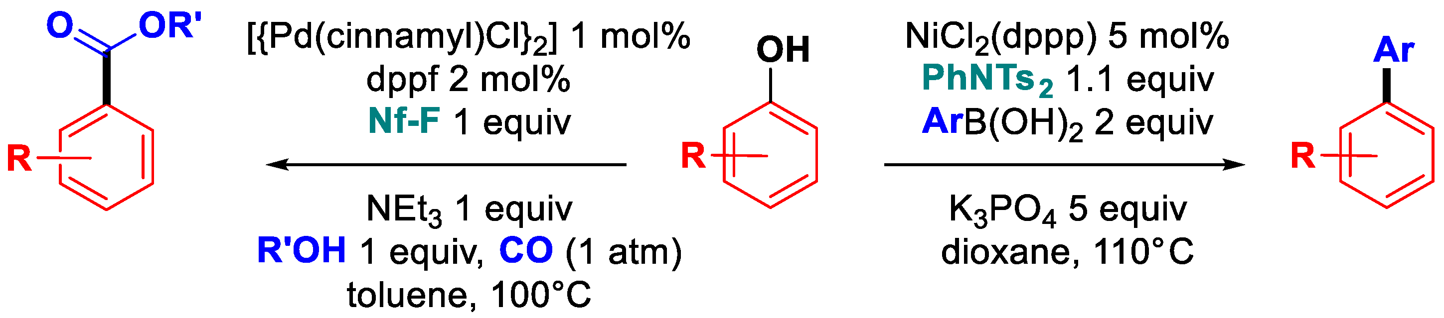 Molecules 30 00051 g032