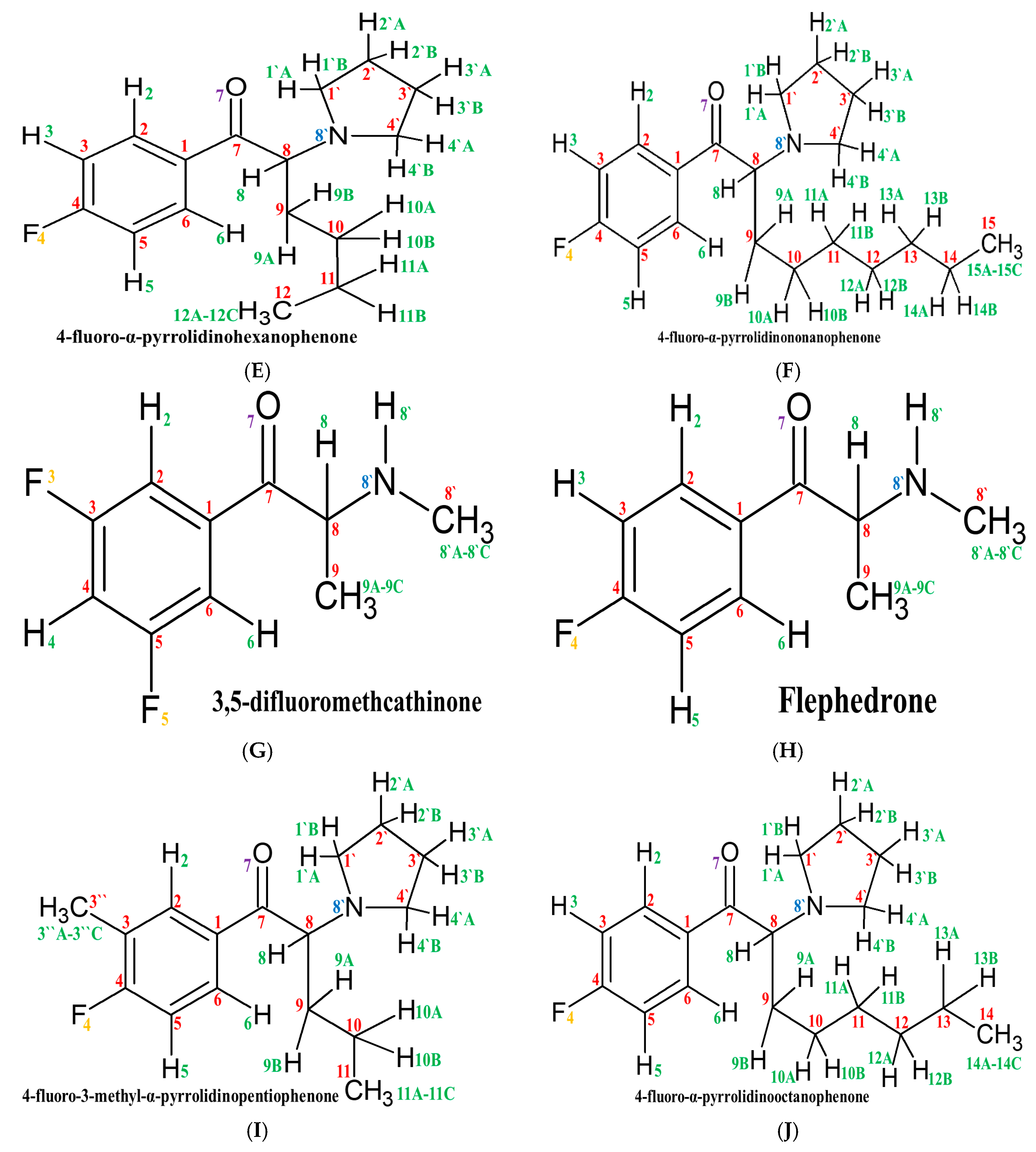 Molecules 30 00054 g002b