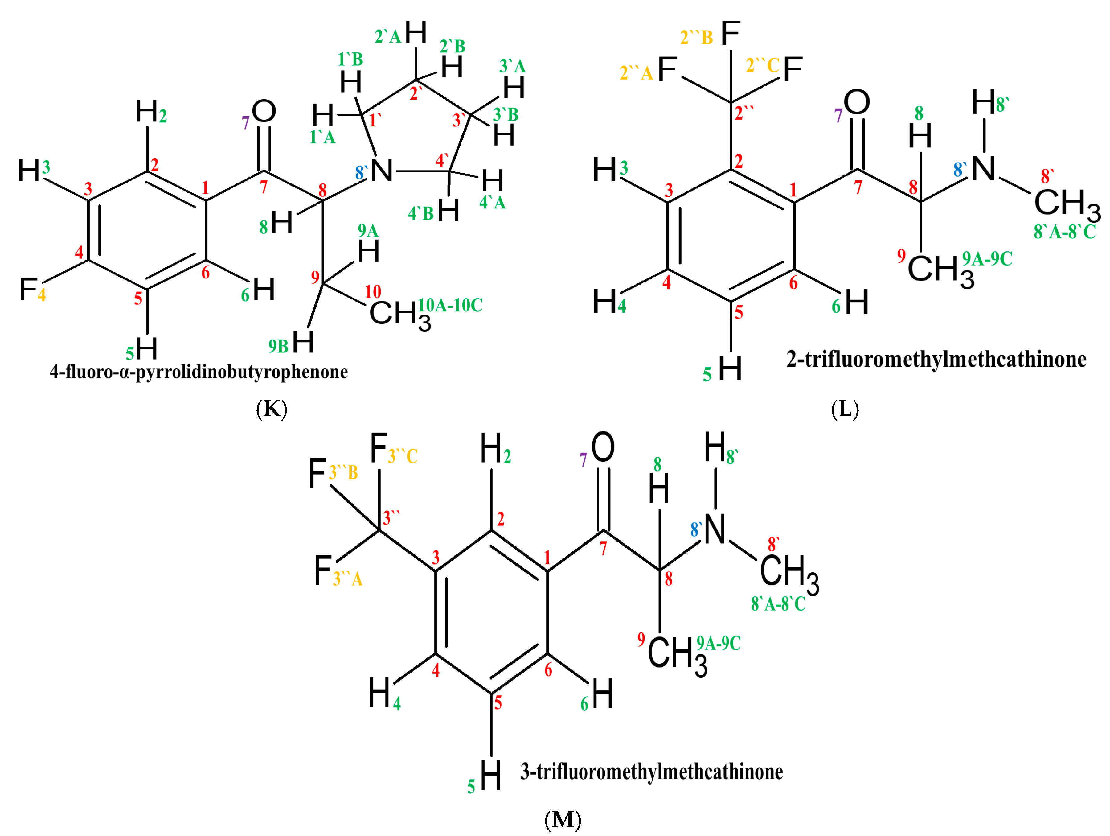 Molecules 30 00054 g002c